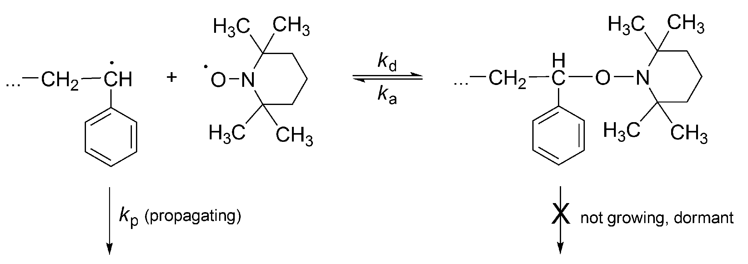 Polymers 09 00646 sch017