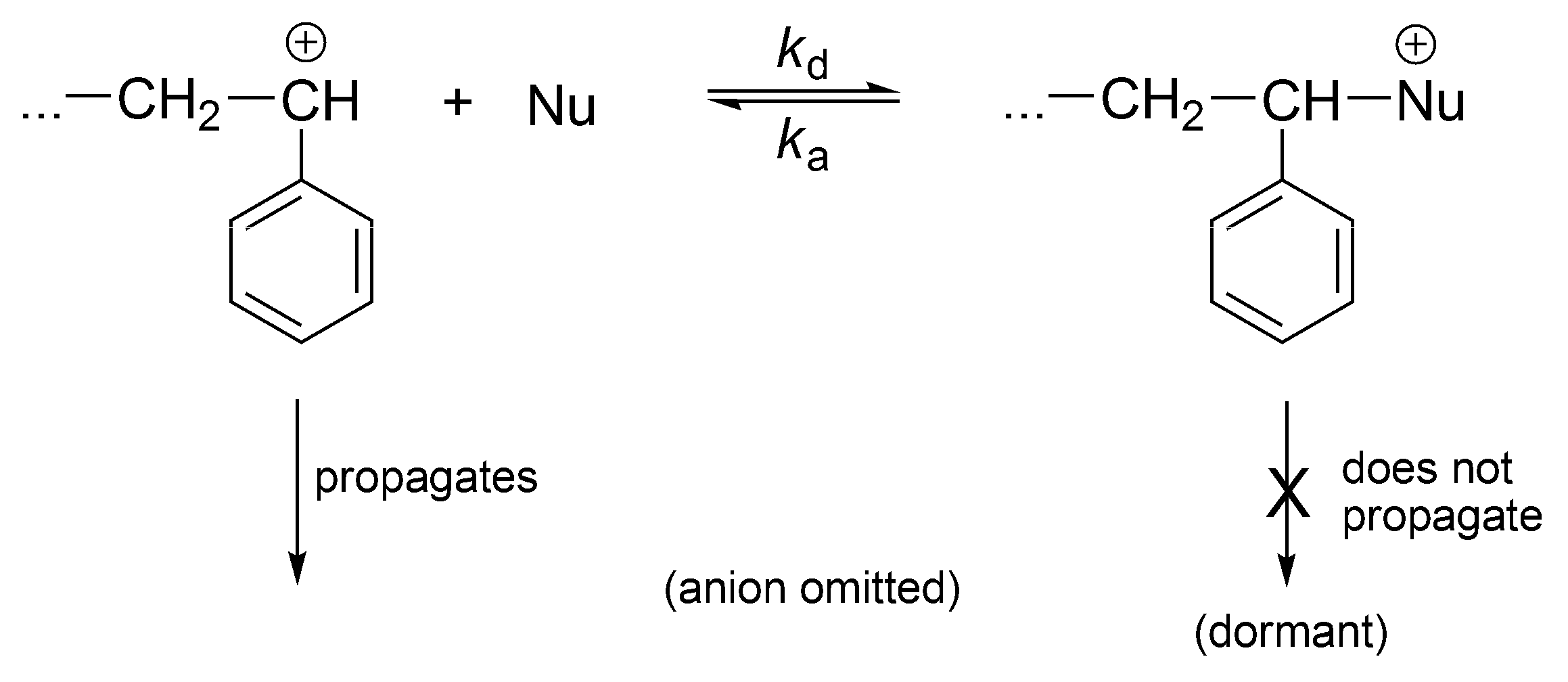Polymers 09 00646 sch019