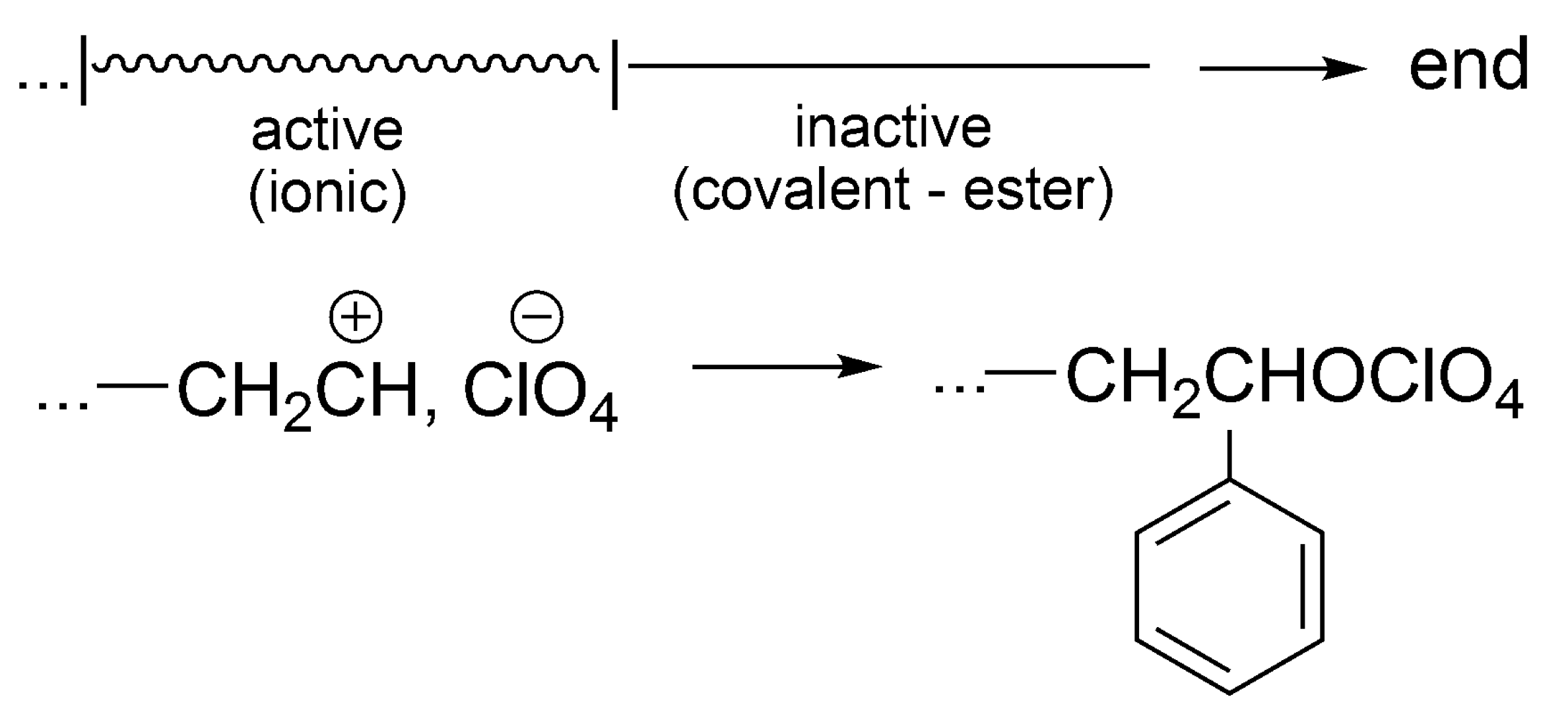 Polymers 09 00646 sch020