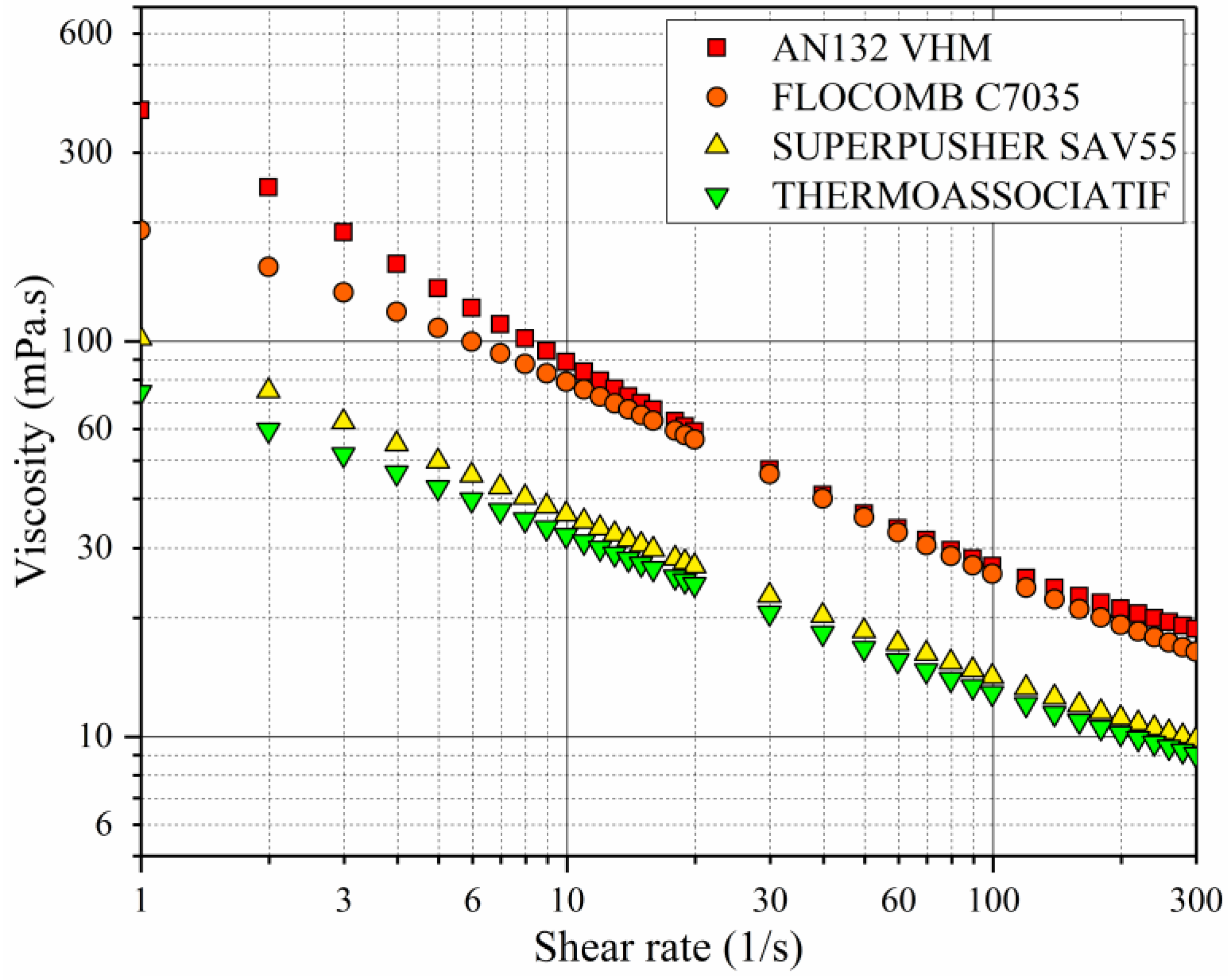 Polymers 09 00647 g005