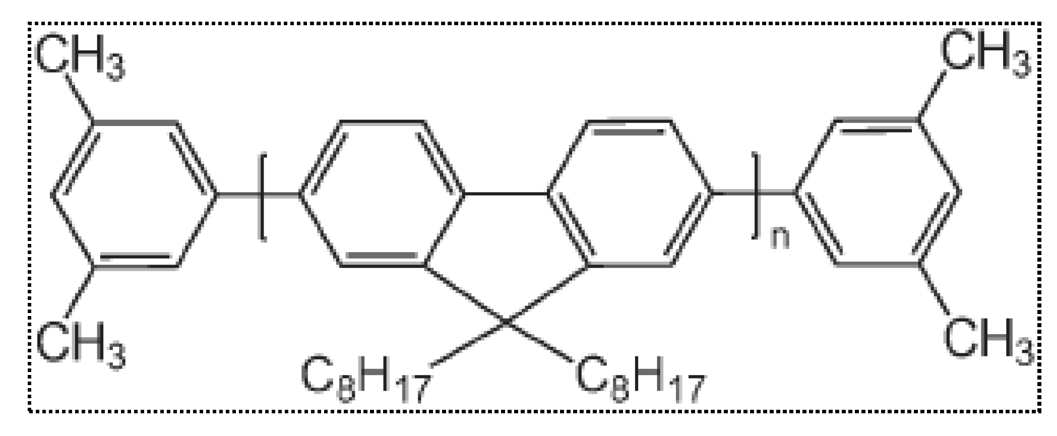 Polymers 09 00648 g001