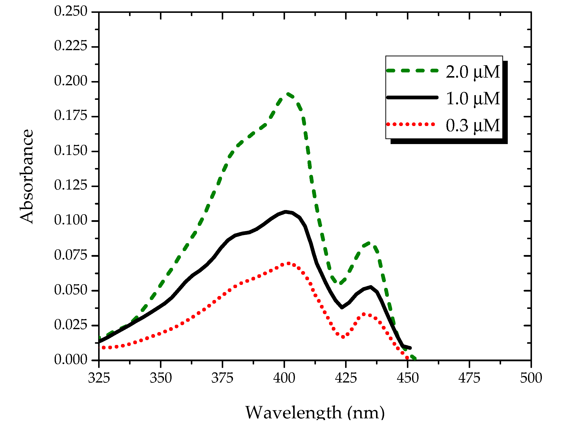 Polymers 09 00648 g002