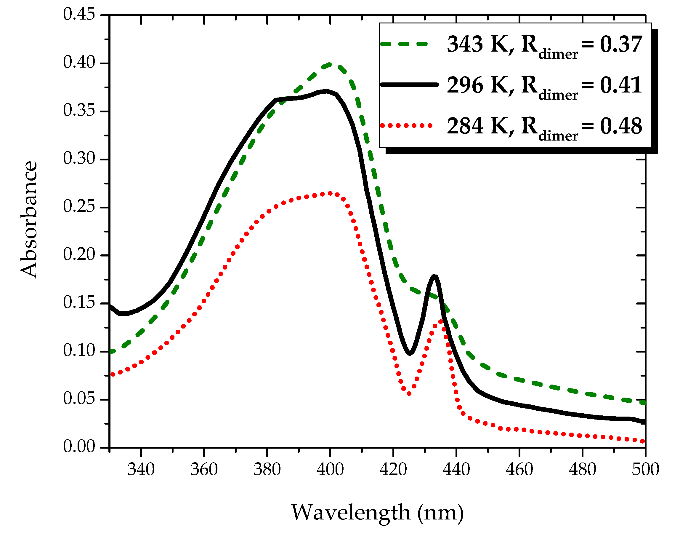 Polymers 09 00648 g003