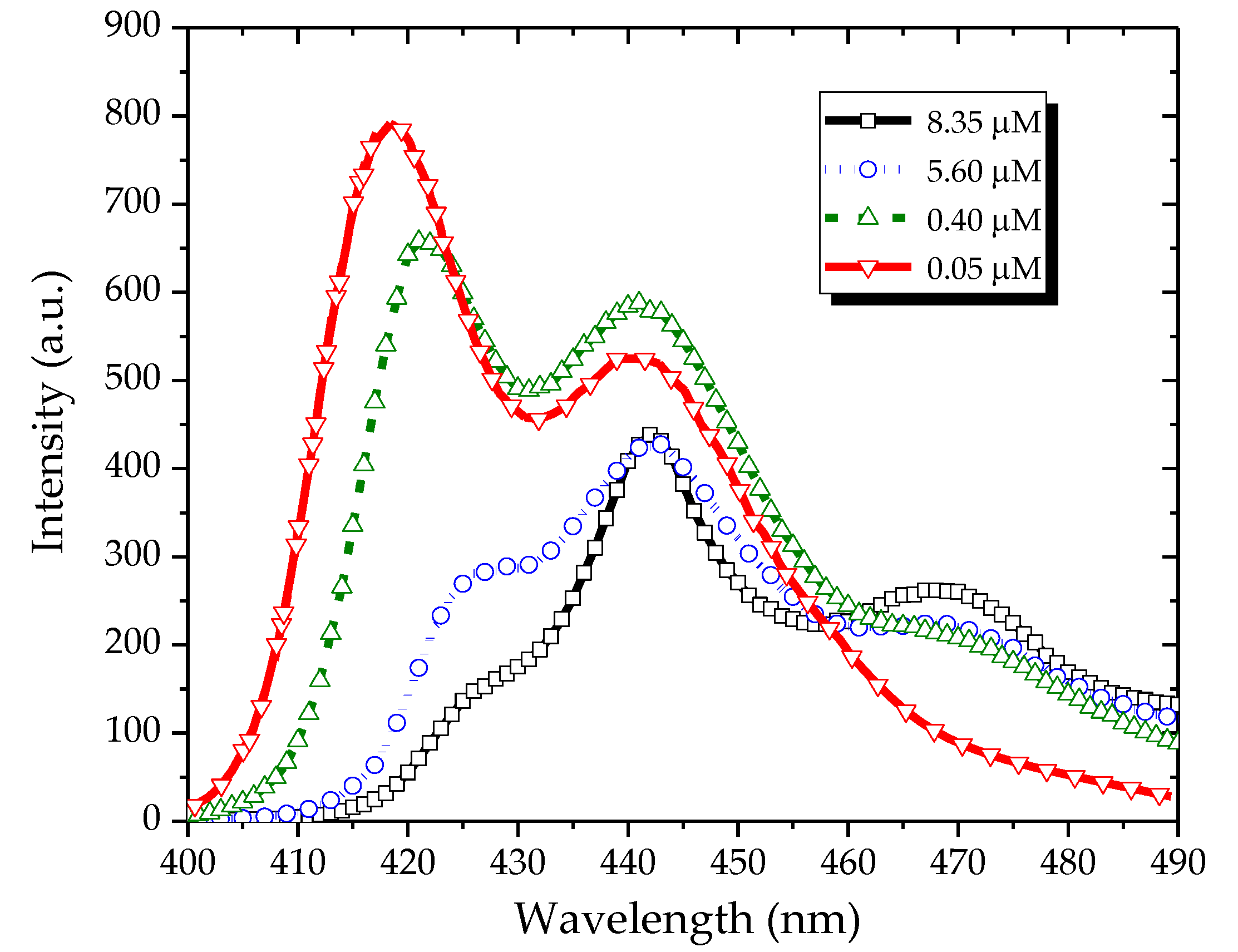 Polymers 09 00648 g004