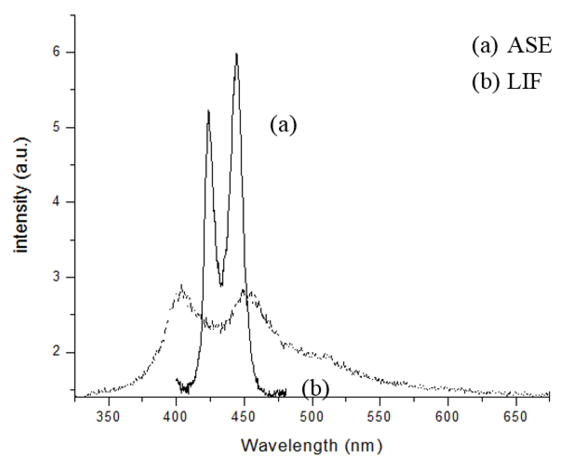 Polymers 09 00648 g006
