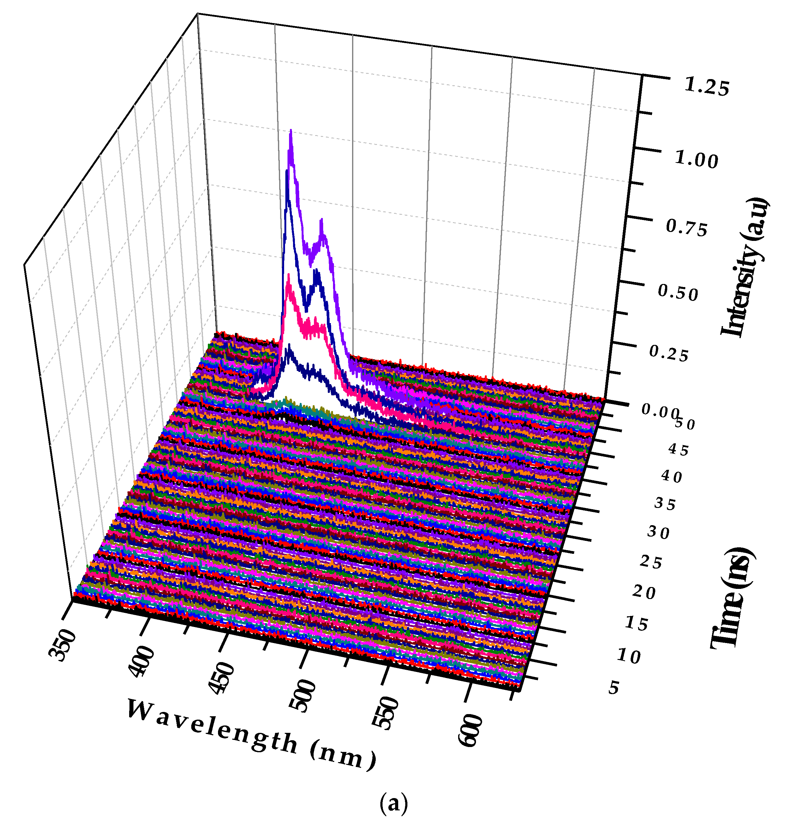 Polymers 09 00648 g007a
