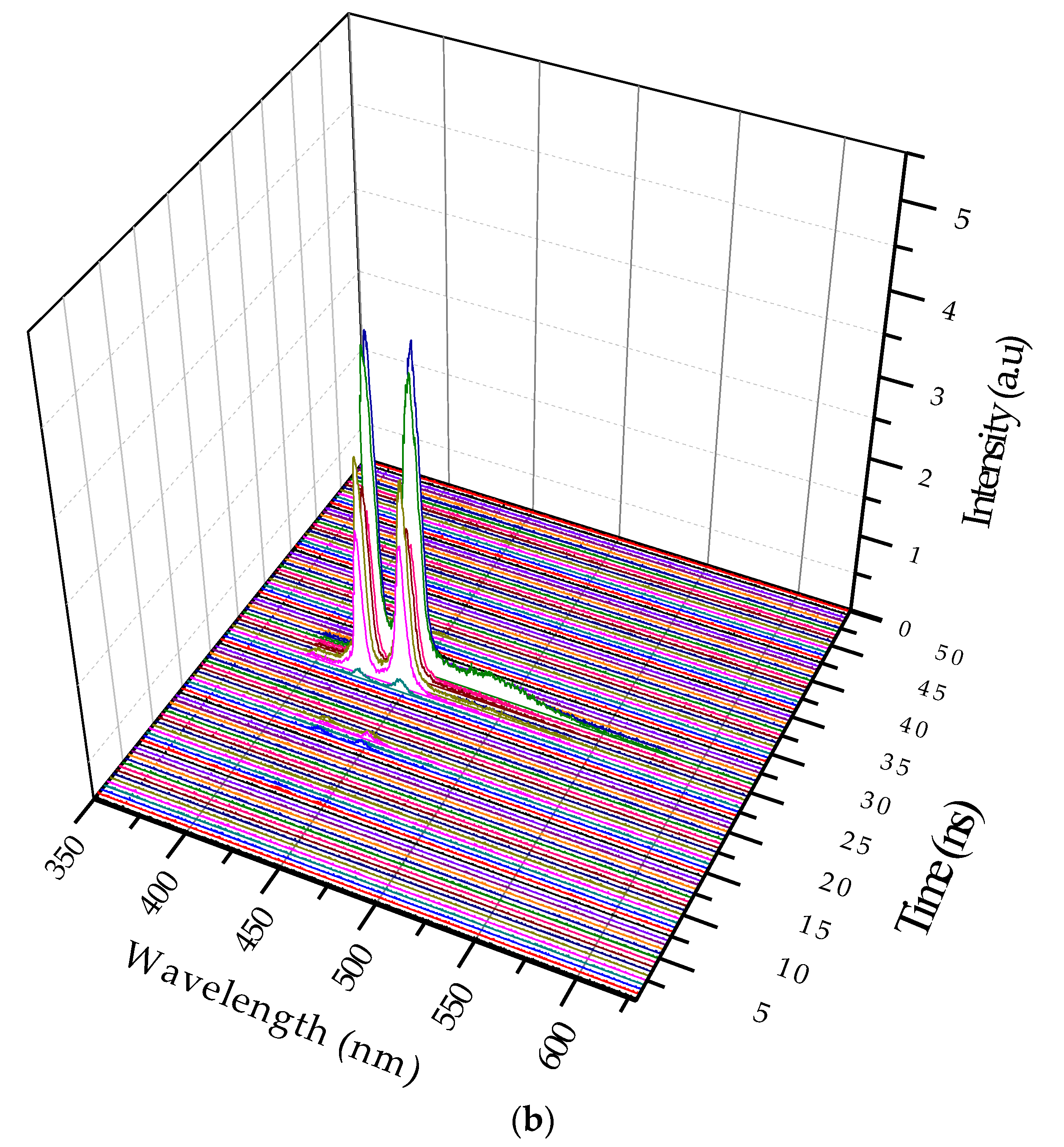 Polymers 09 00648 g007b