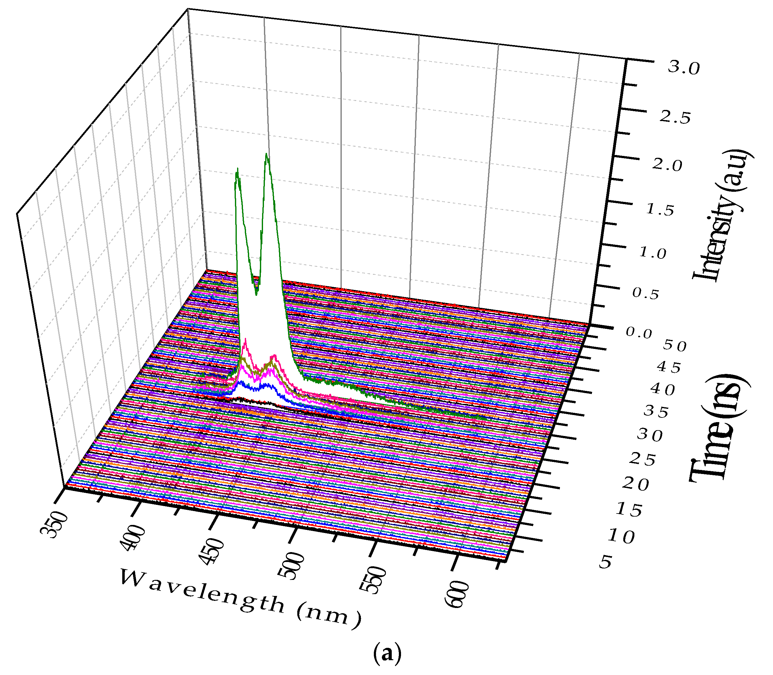 Polymers 09 00648 g010a