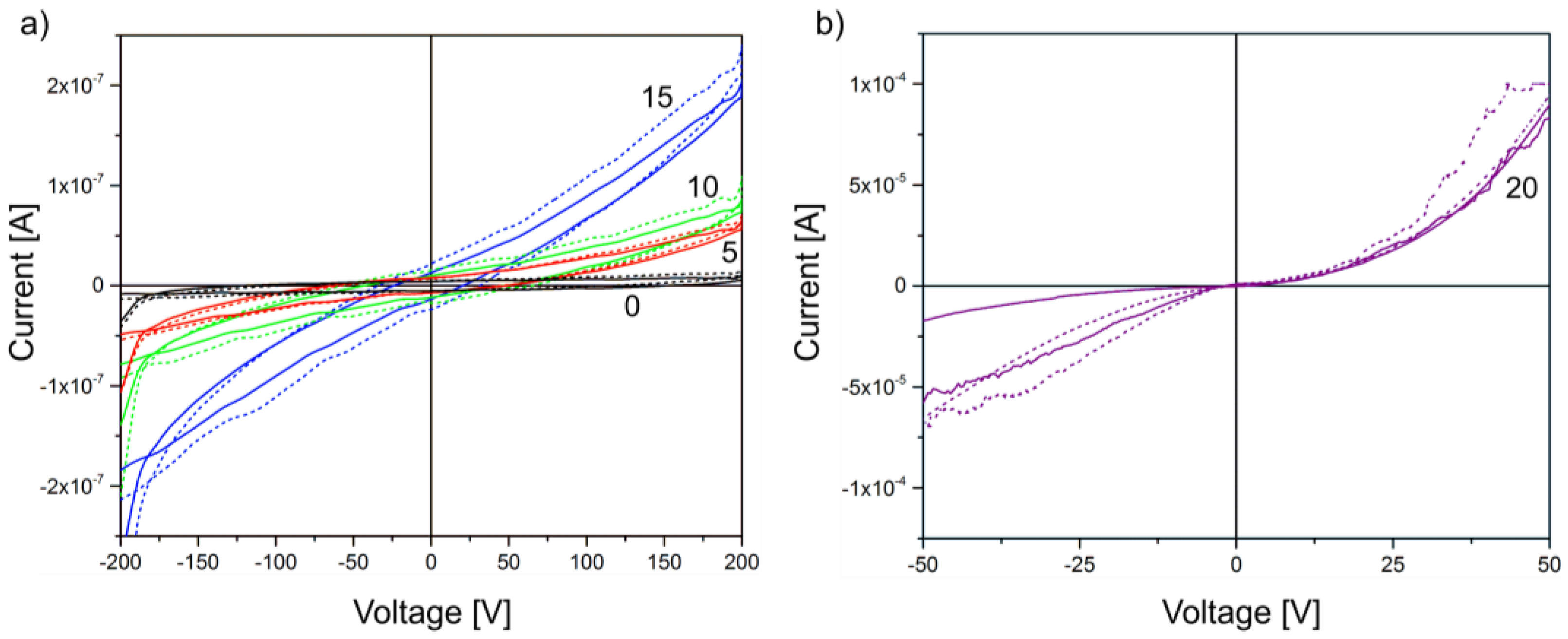 Polymers 09 00650 g006