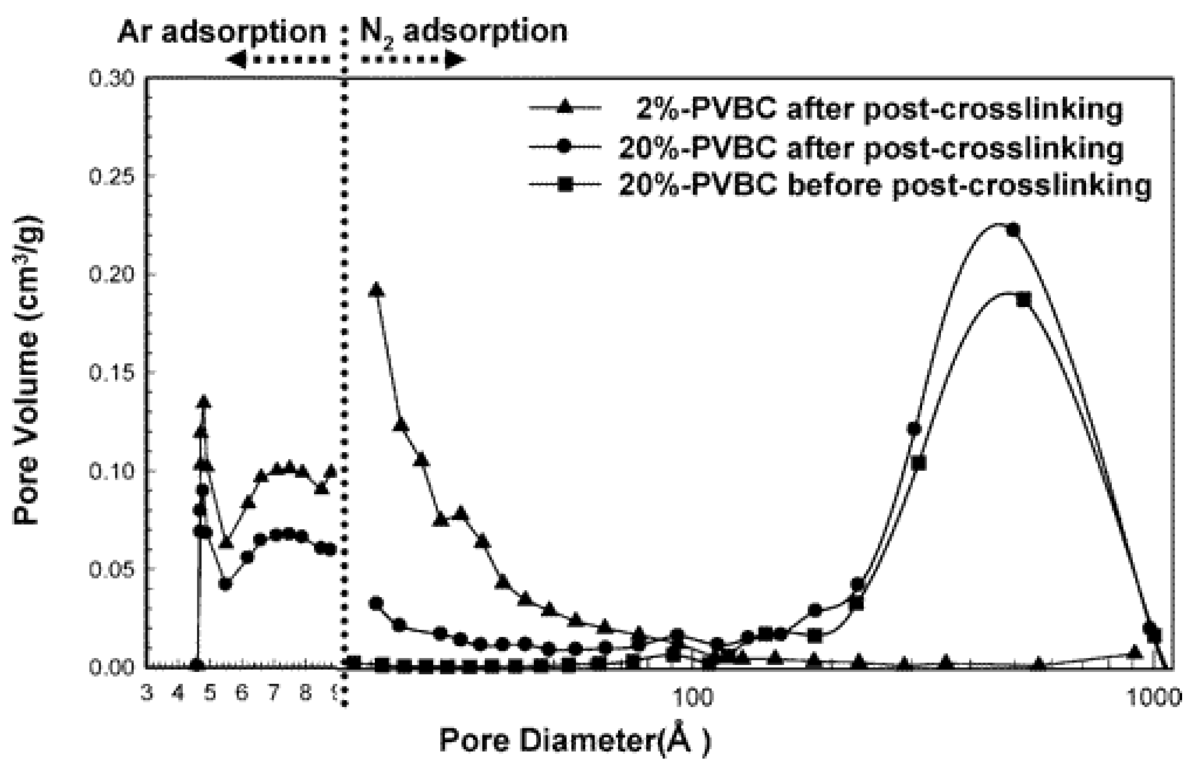Polymers 09 00651 g002