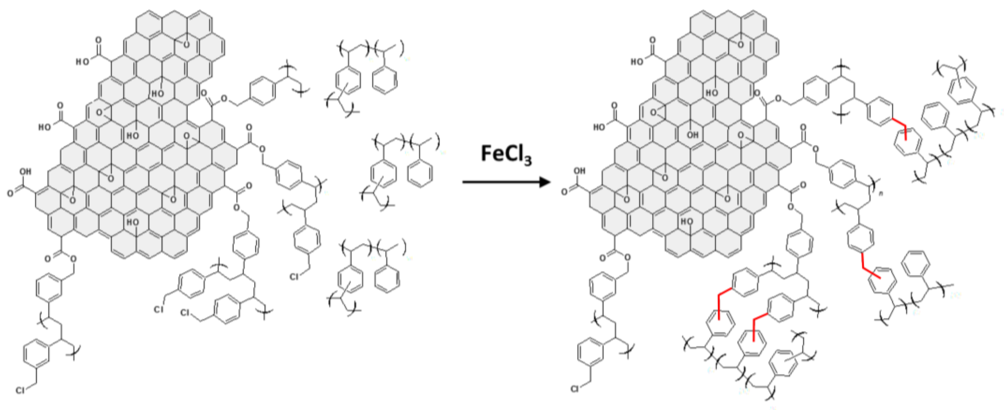 Polymers 09 00651 g010