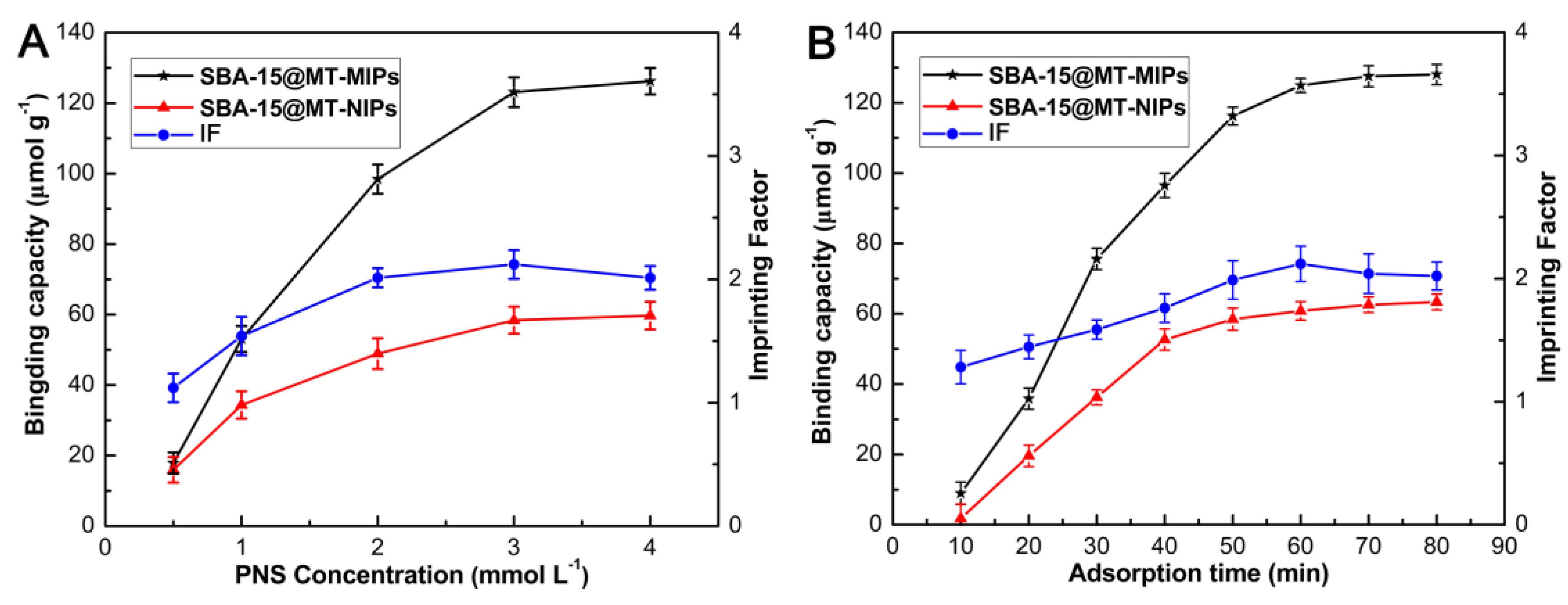 Polymers 09 00653 g006