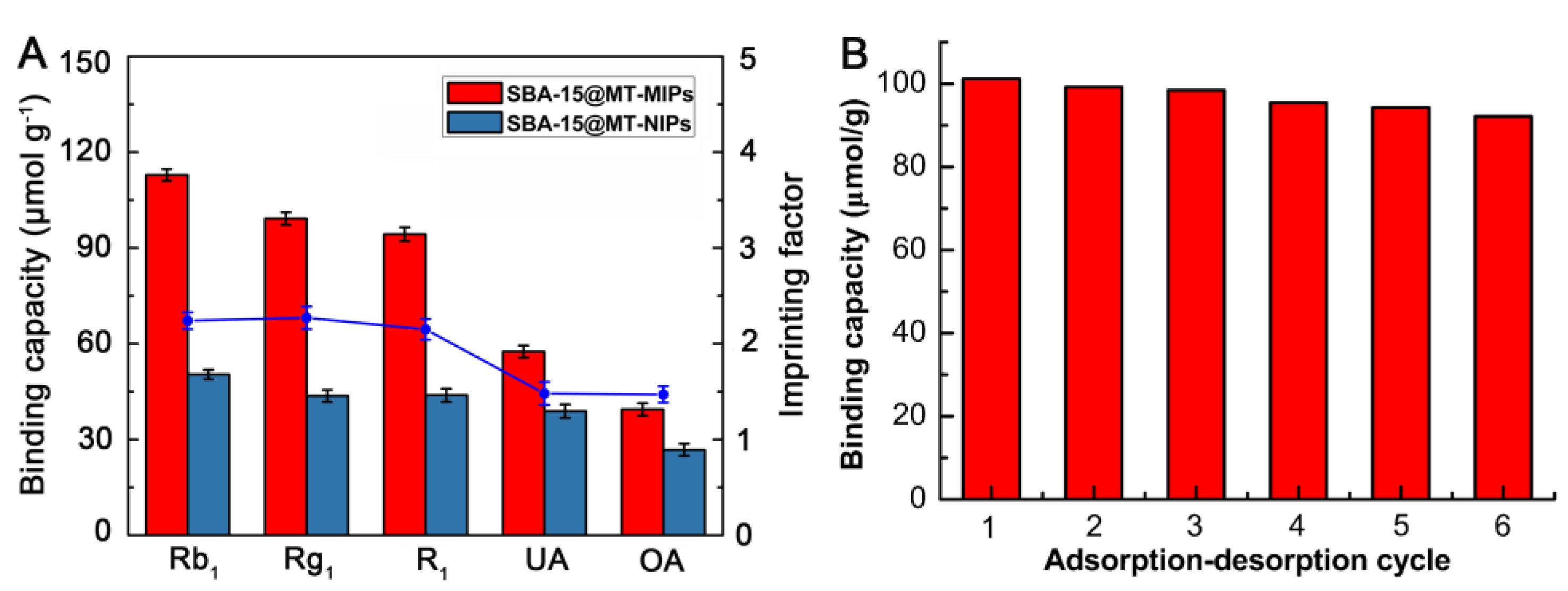 Polymers 09 00653 g007