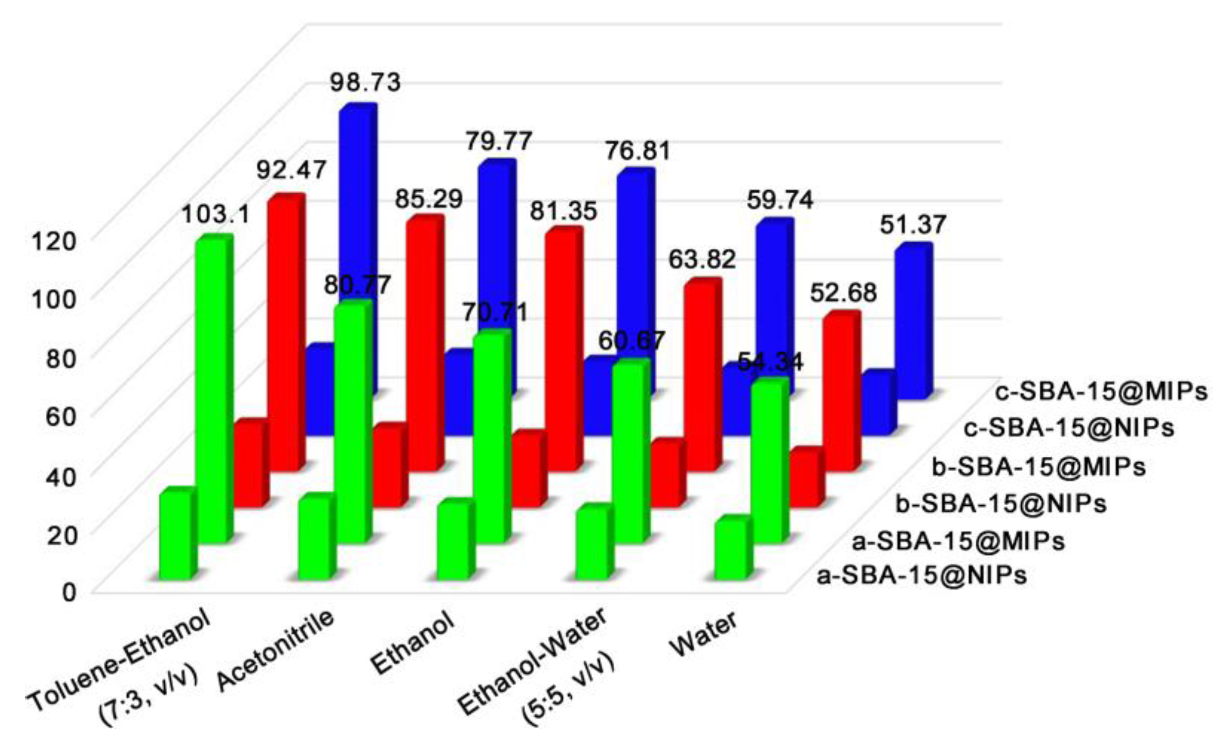 Polymers 09 00653 g008