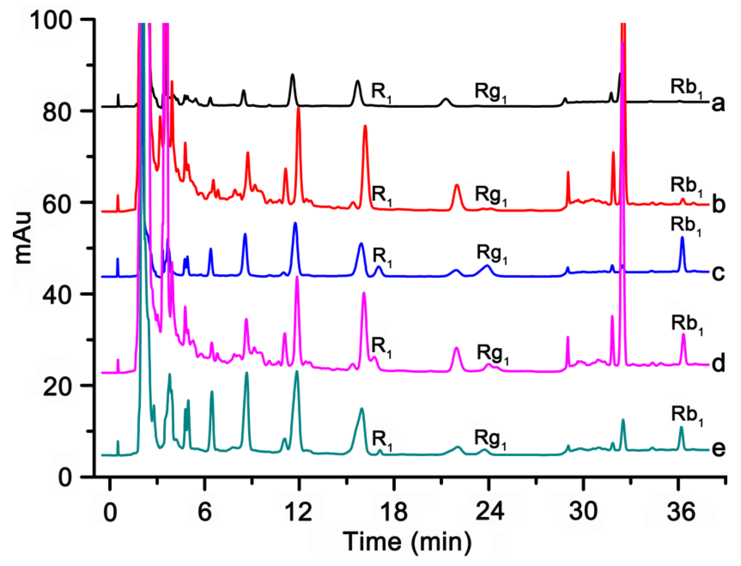 Polymers 09 00653 g009