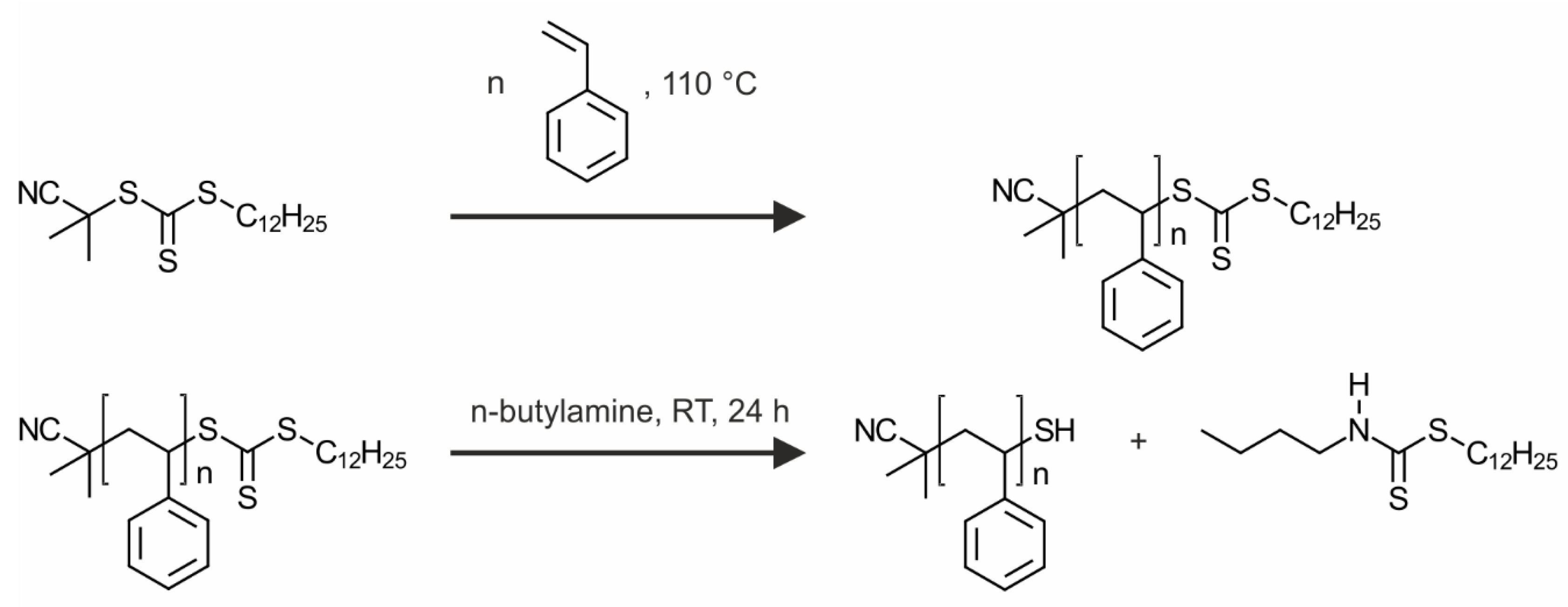 Polymers 09 00659 g001