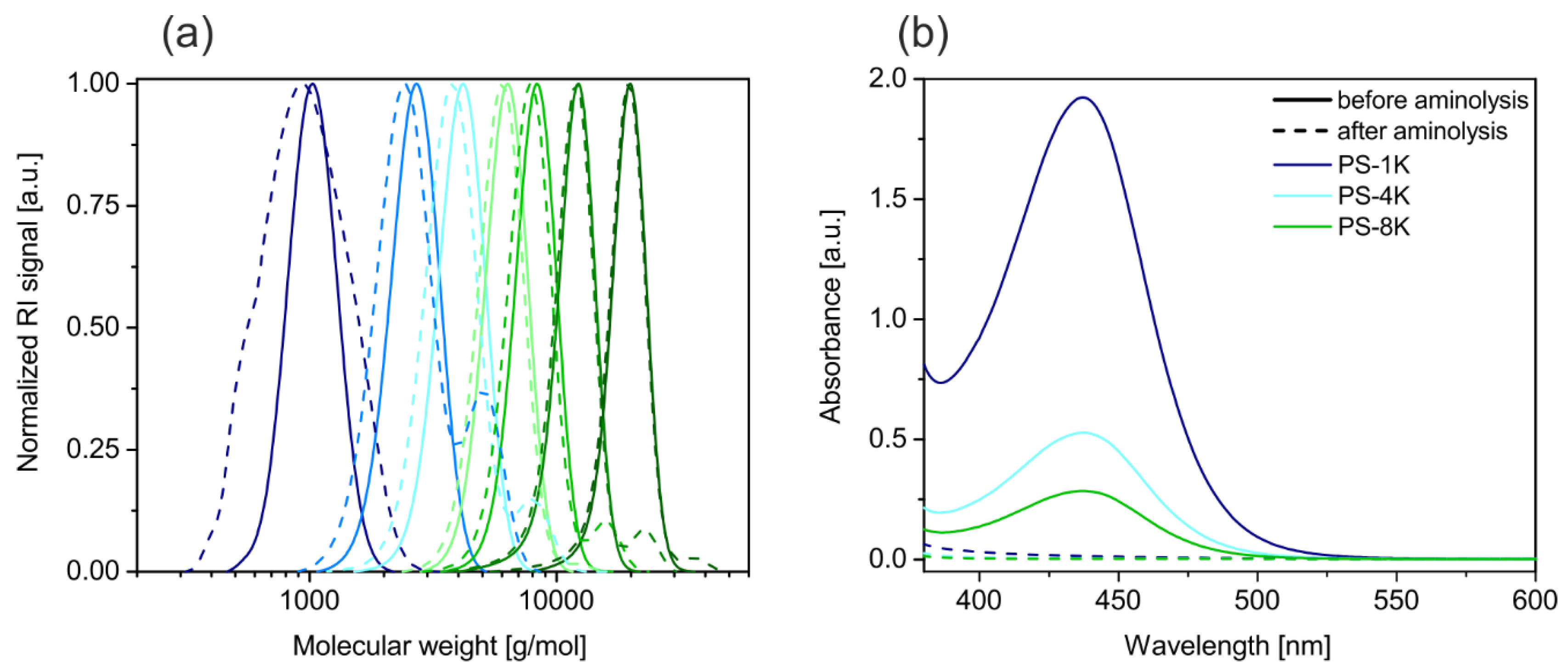 Polymers 09 00659 g002