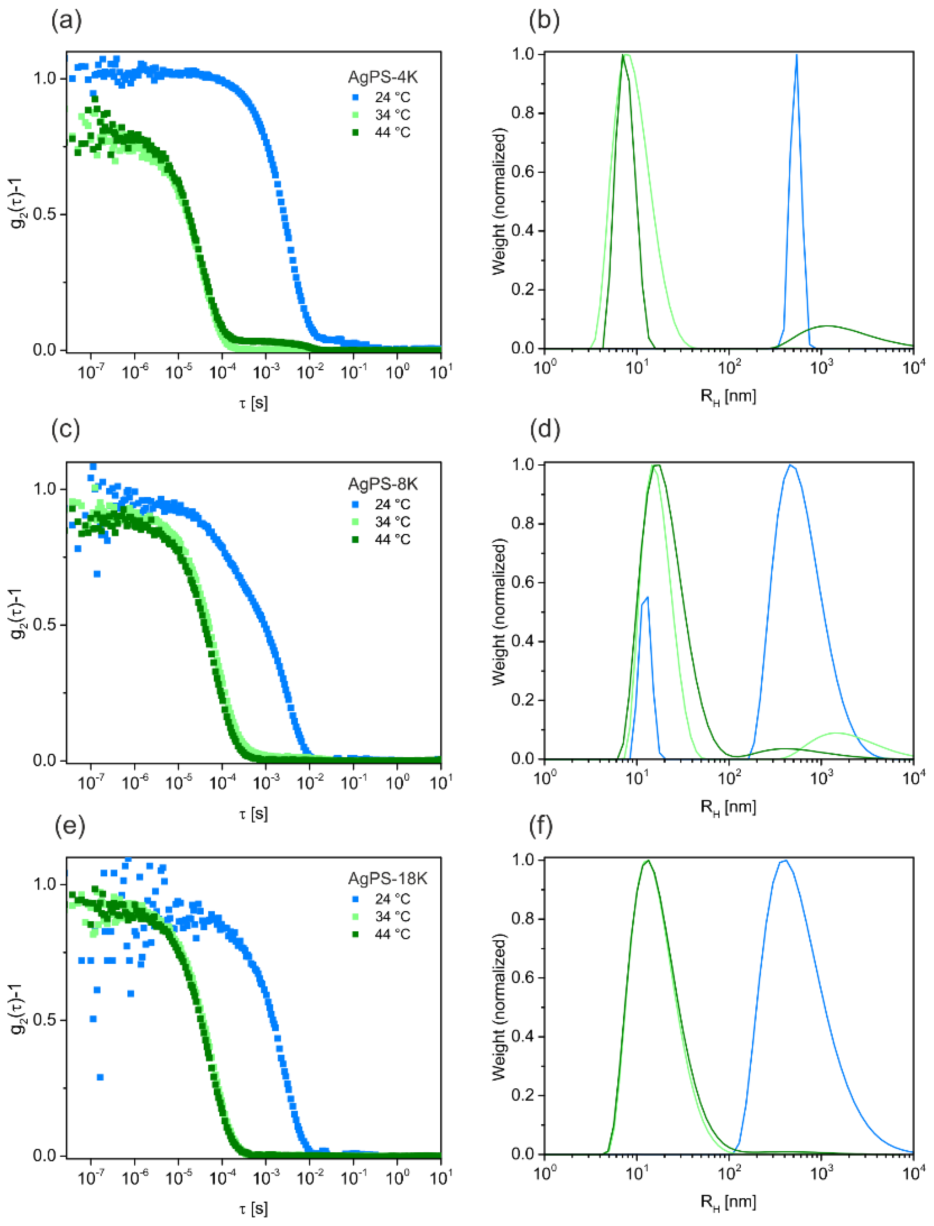 Polymers 09 00659 g003