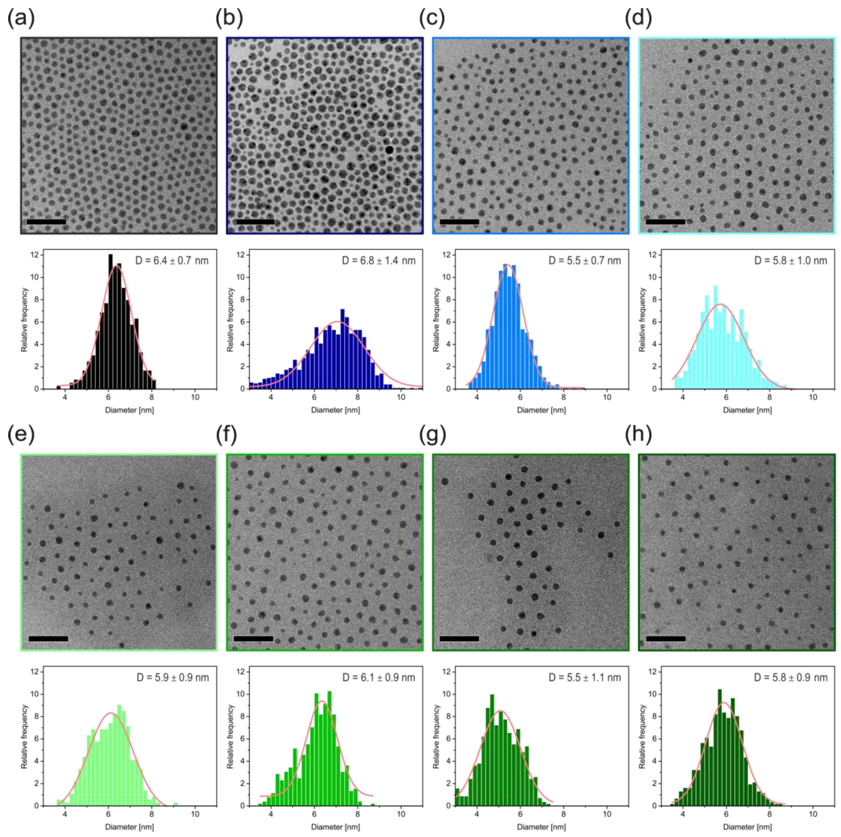 Polymers 09 00659 g004