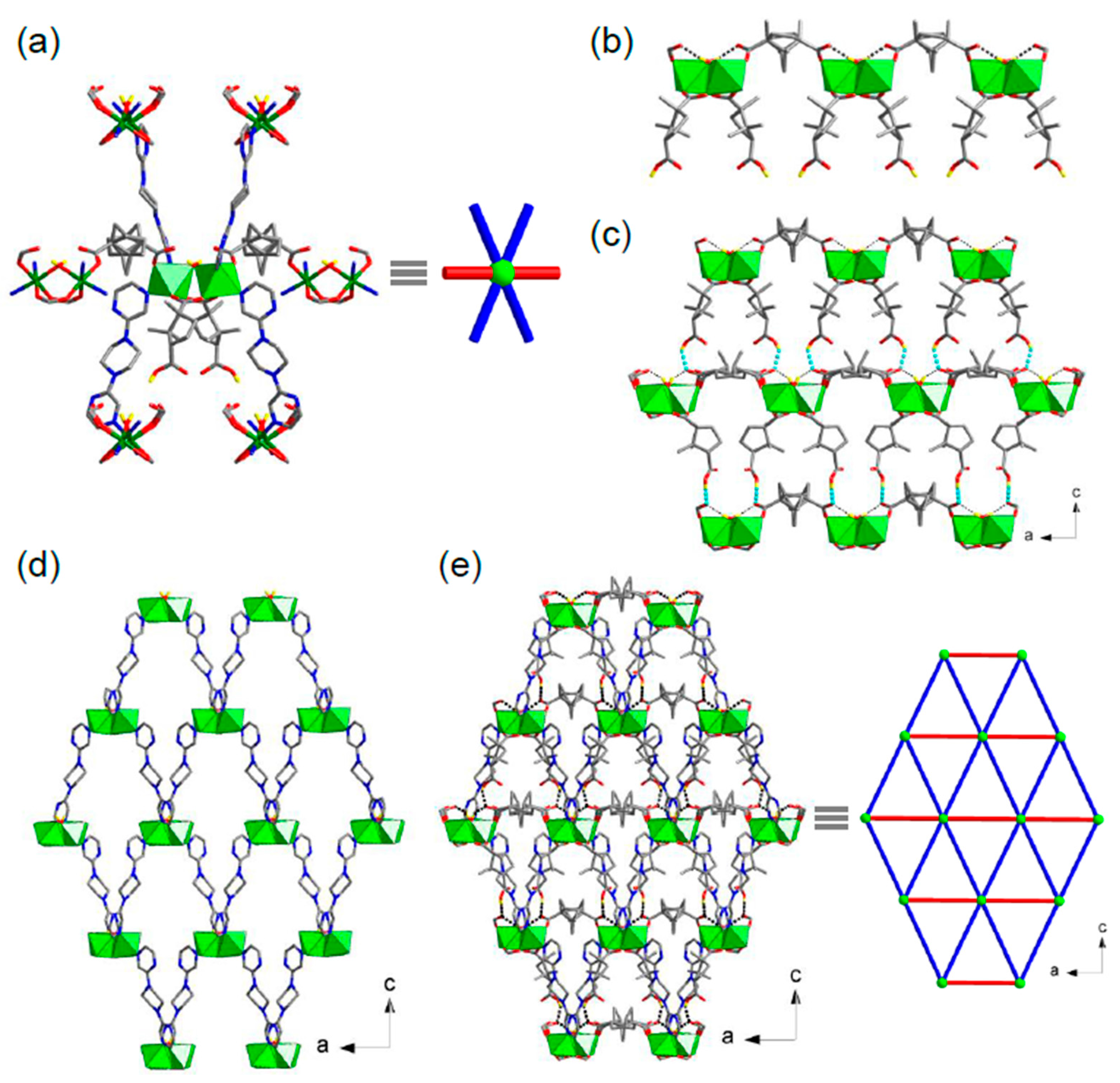 Polymers 09 00661 g002