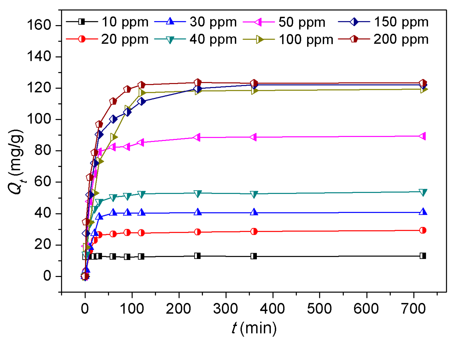 Polymers 09 00661 g004