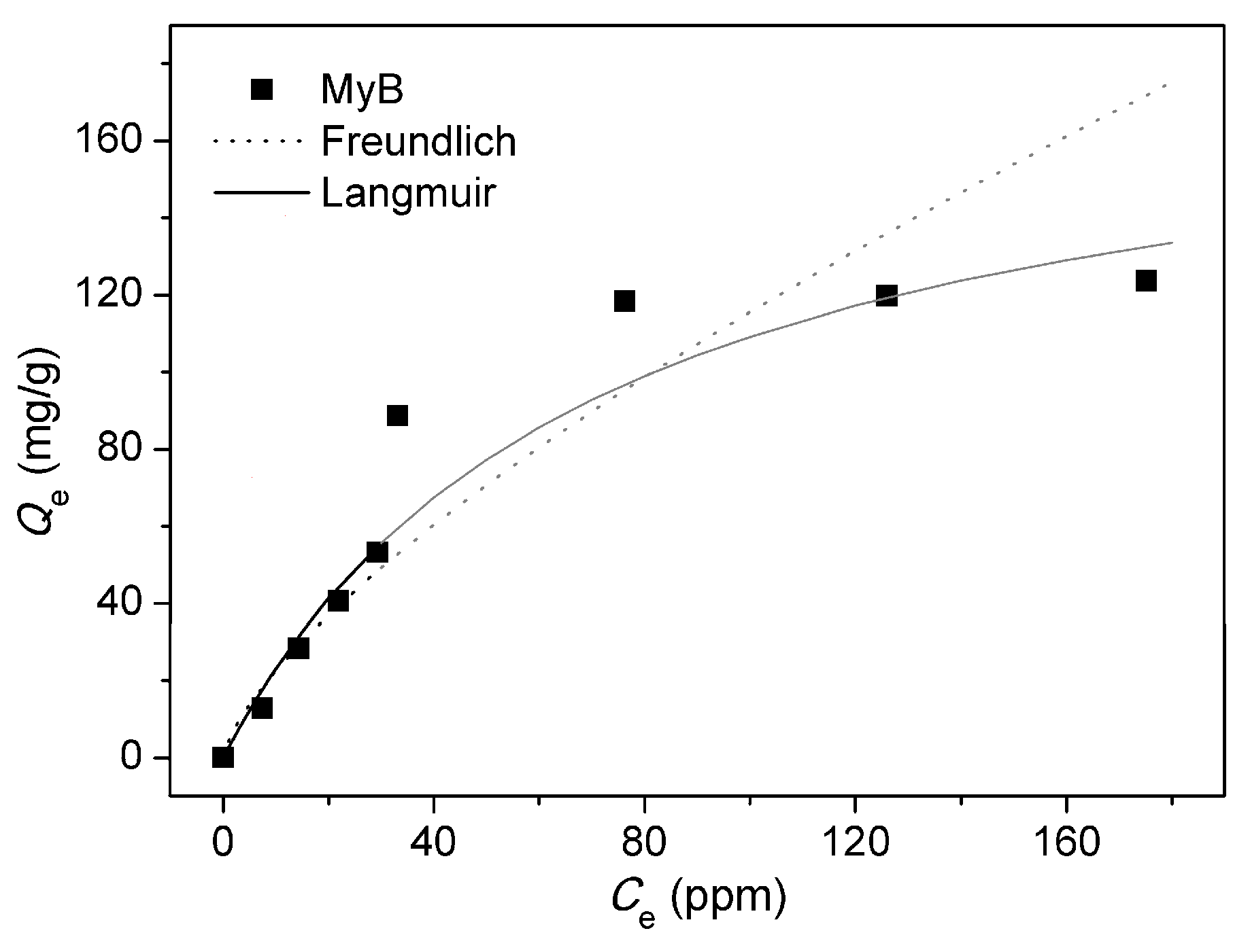 Polymers 09 00661 g006