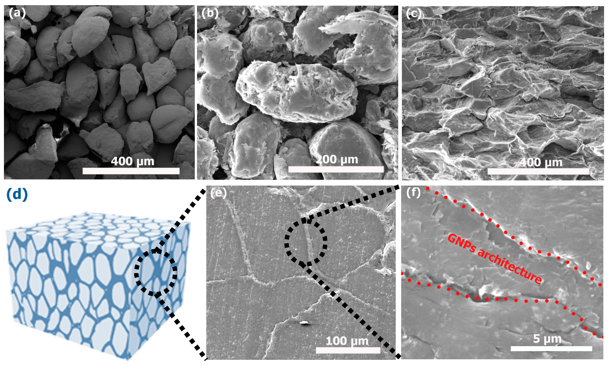 Polymers 09 00662 g002