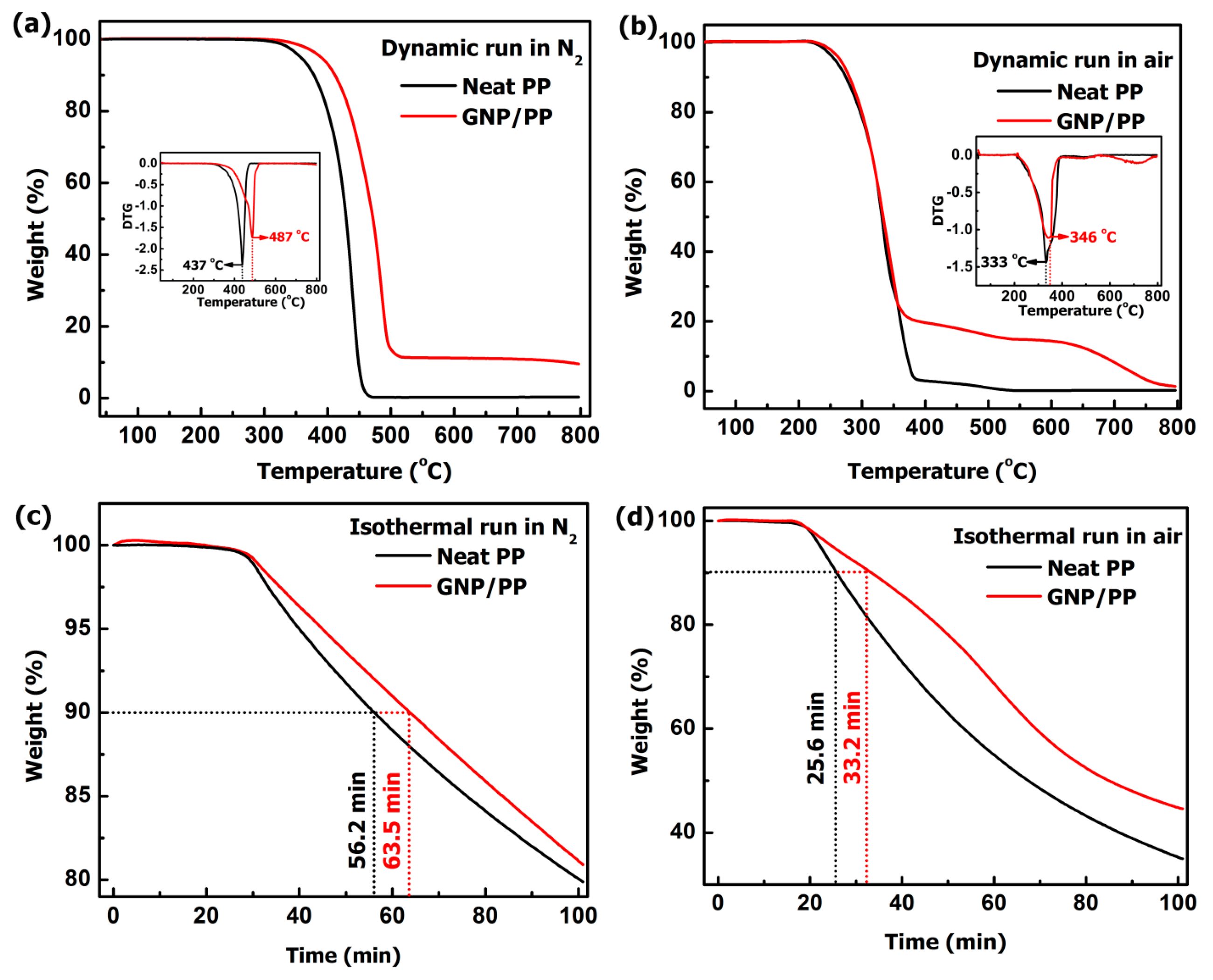 Polymers 09 00662 g004