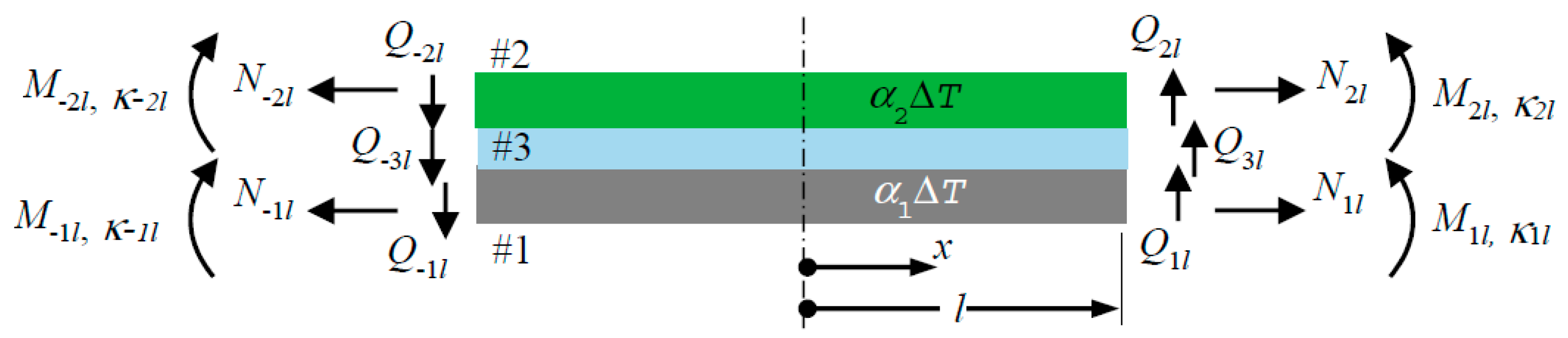 Polymers 09 00664 g001