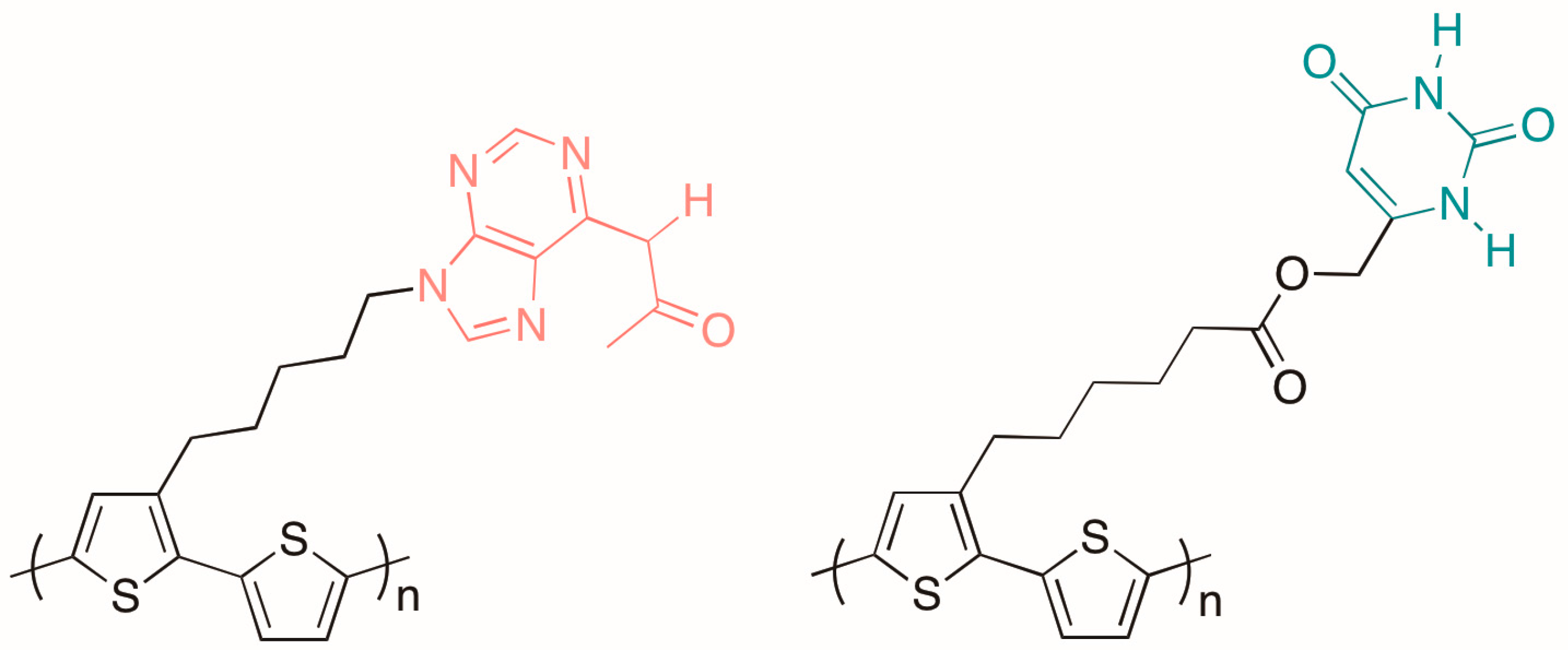 Polymers 09 00666 g009