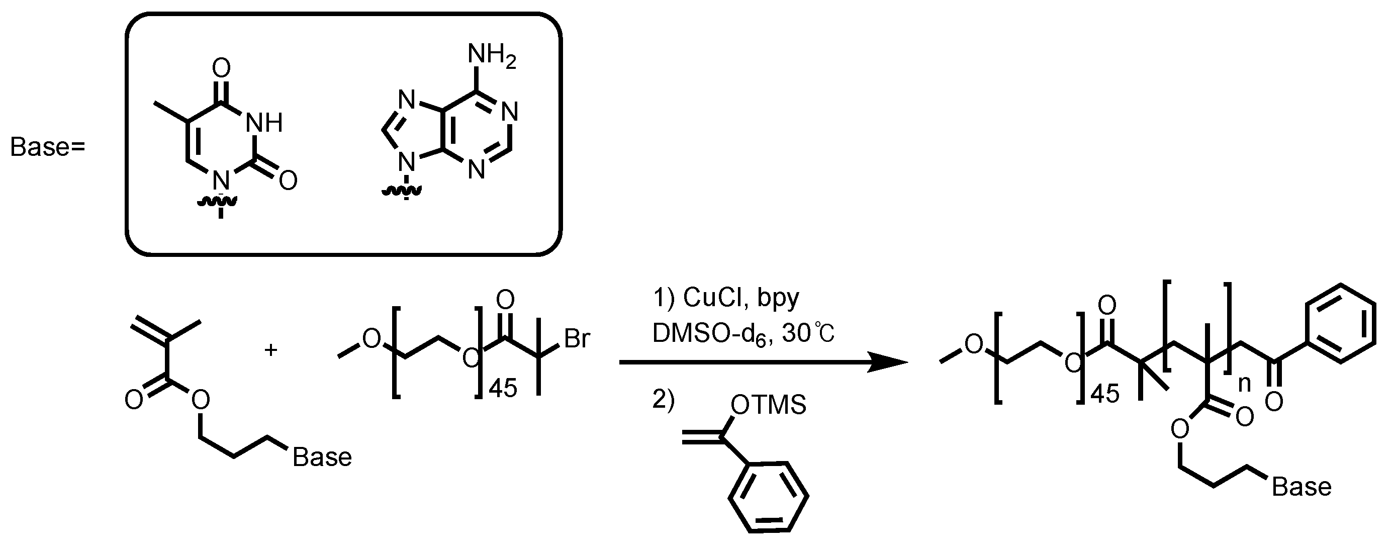 Polymers 09 00666 sch001a