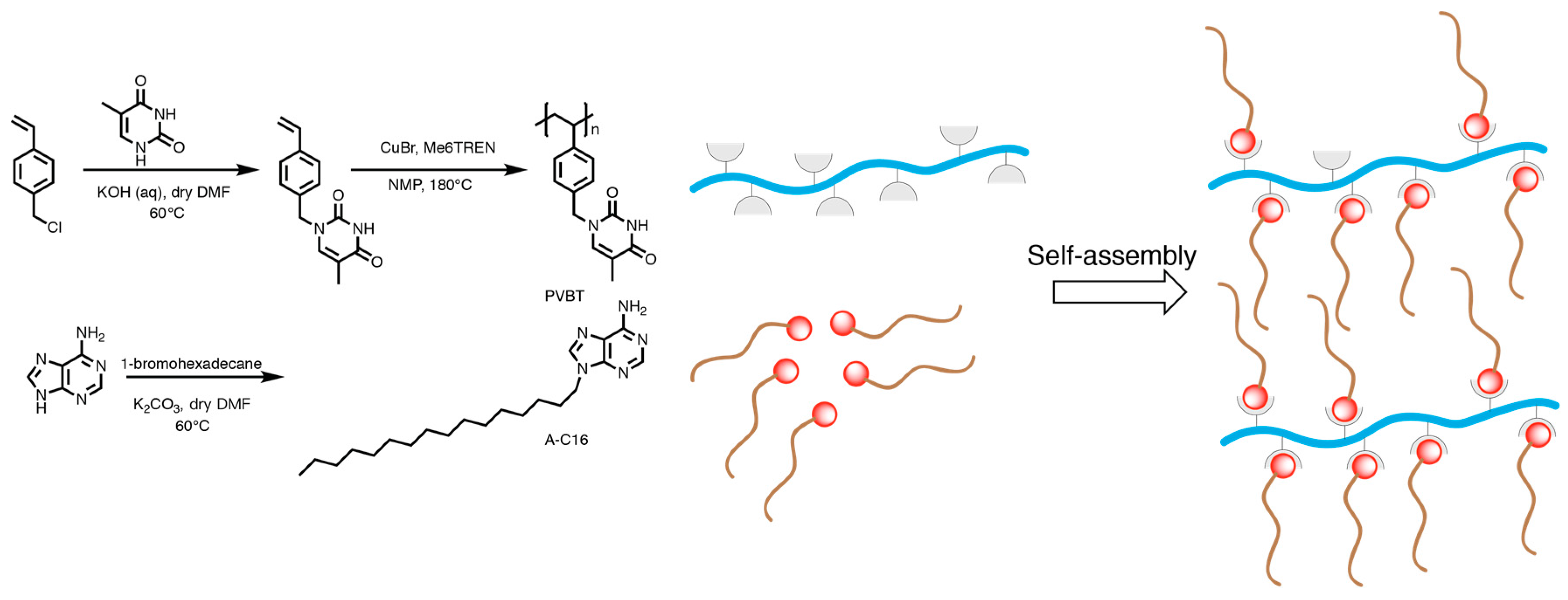 Polymers 09 00666 sch002