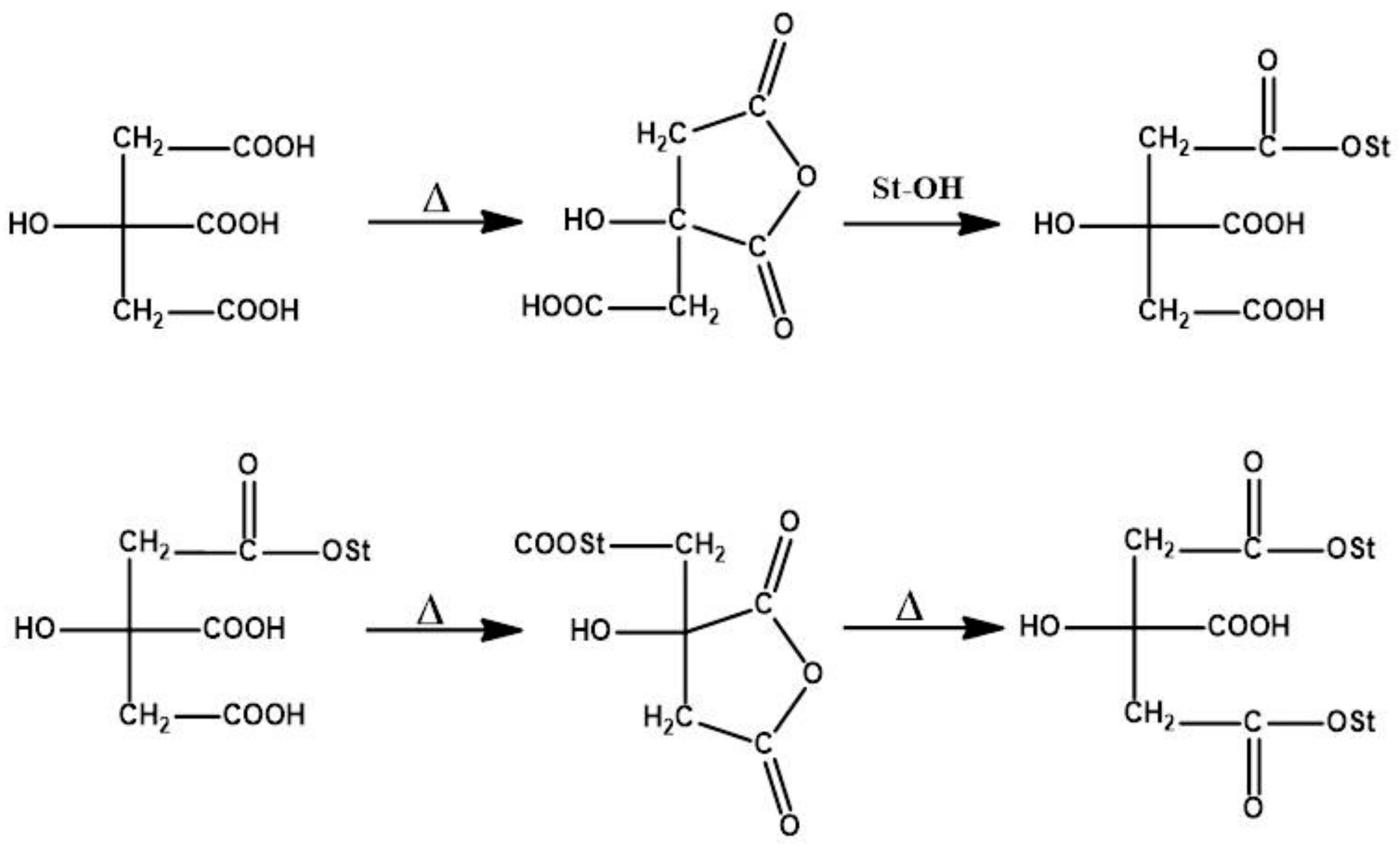 Polymers 09 00667 g004