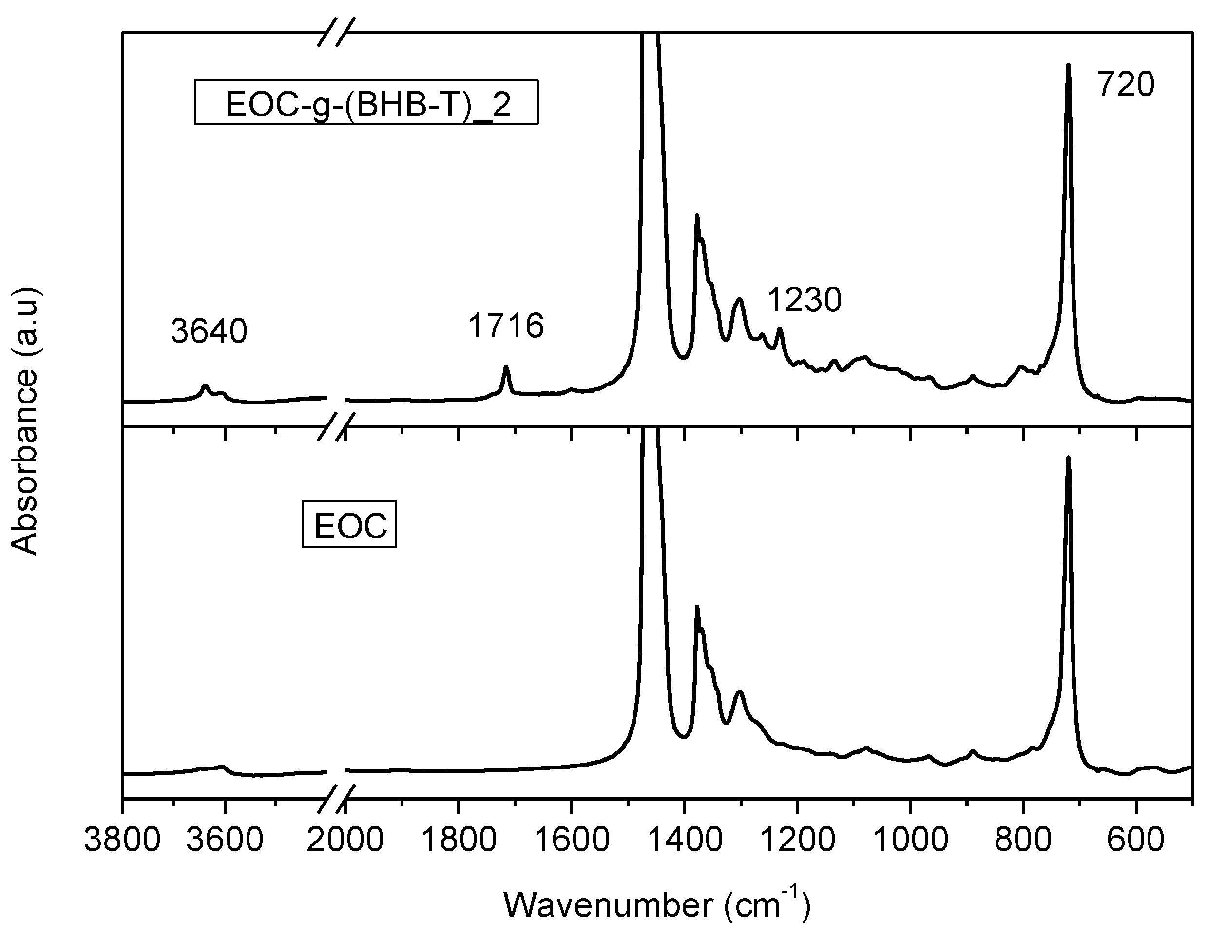 Polymers 09 00670 g001 Polymers 09 00670 g001