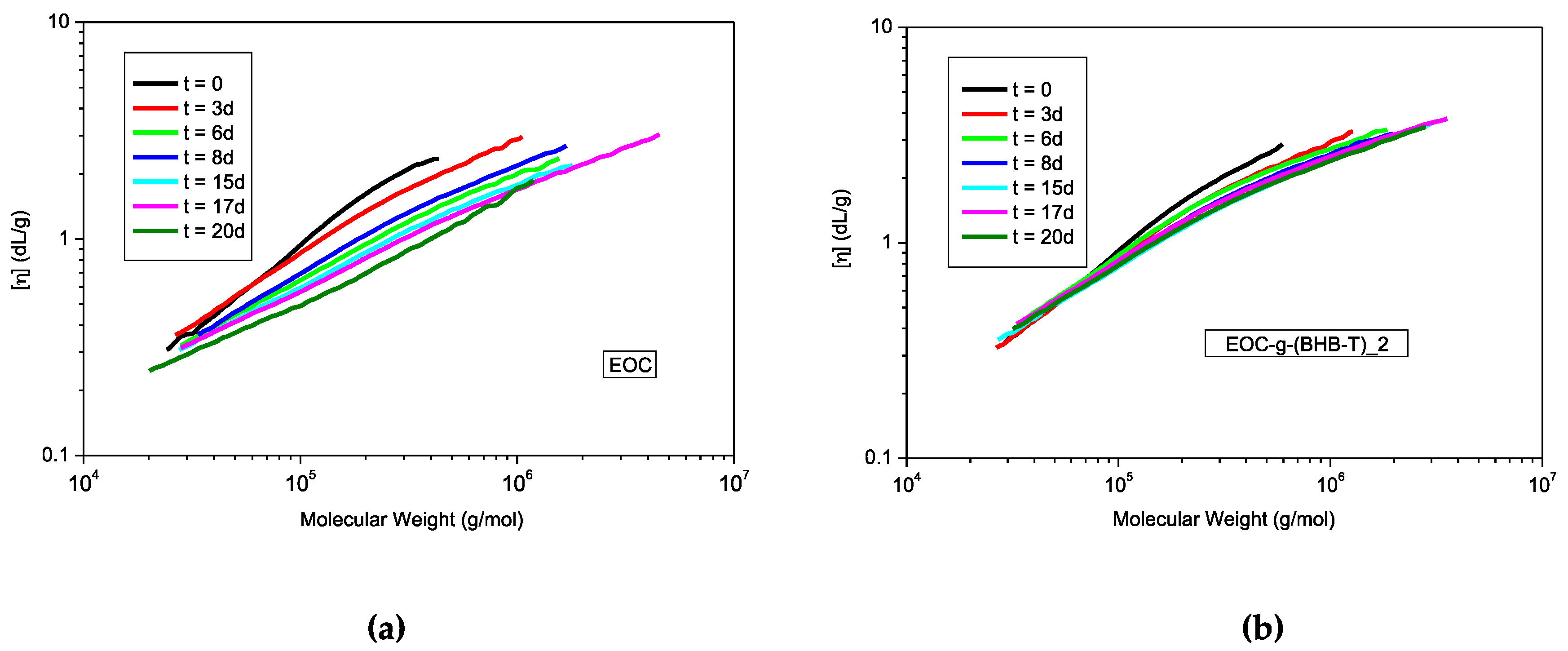 Polymers 09 00670 g004 Polymers 09 00670 g004