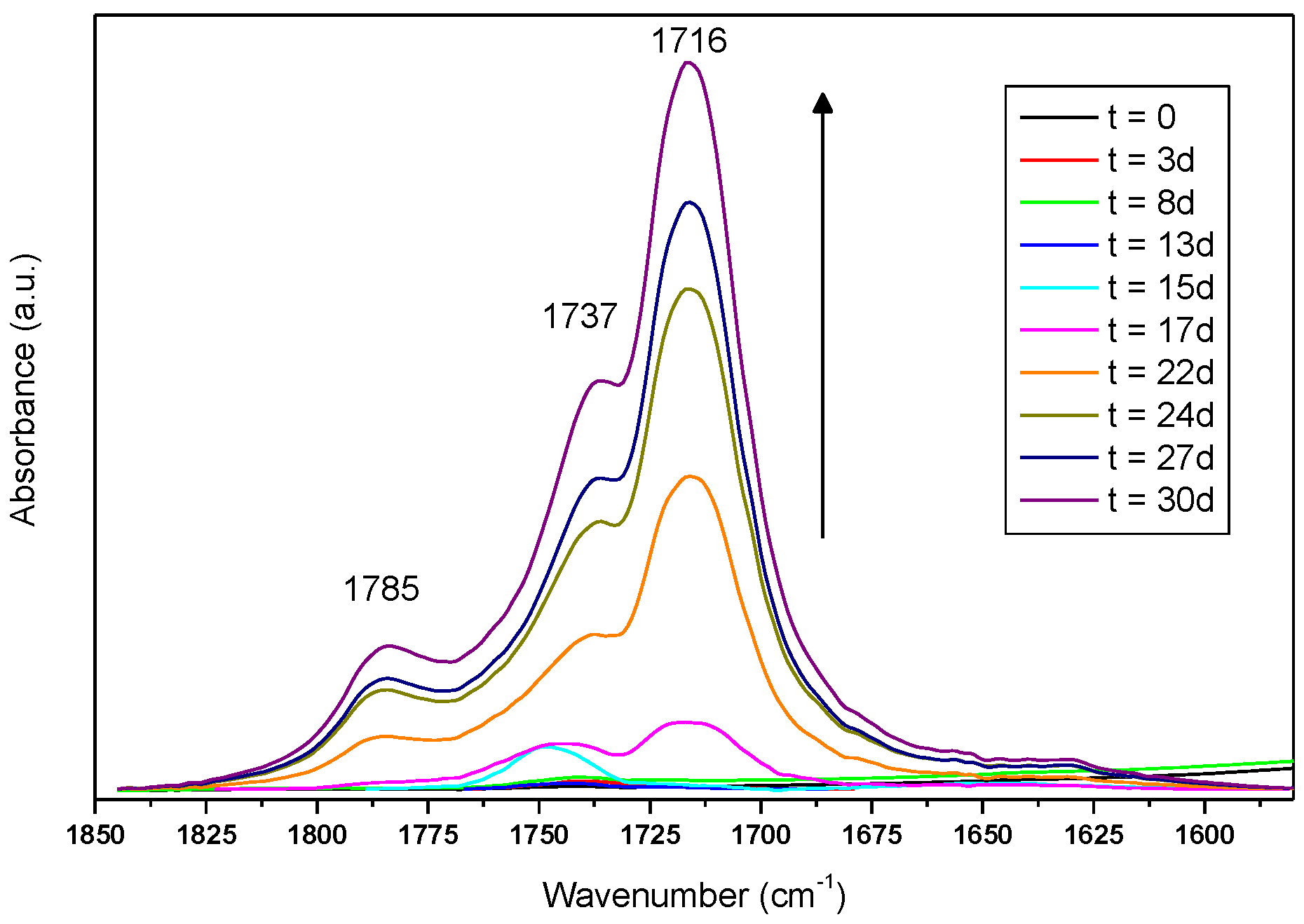 Polymers 09 00670 g005 Polymers 09 00670 g005
