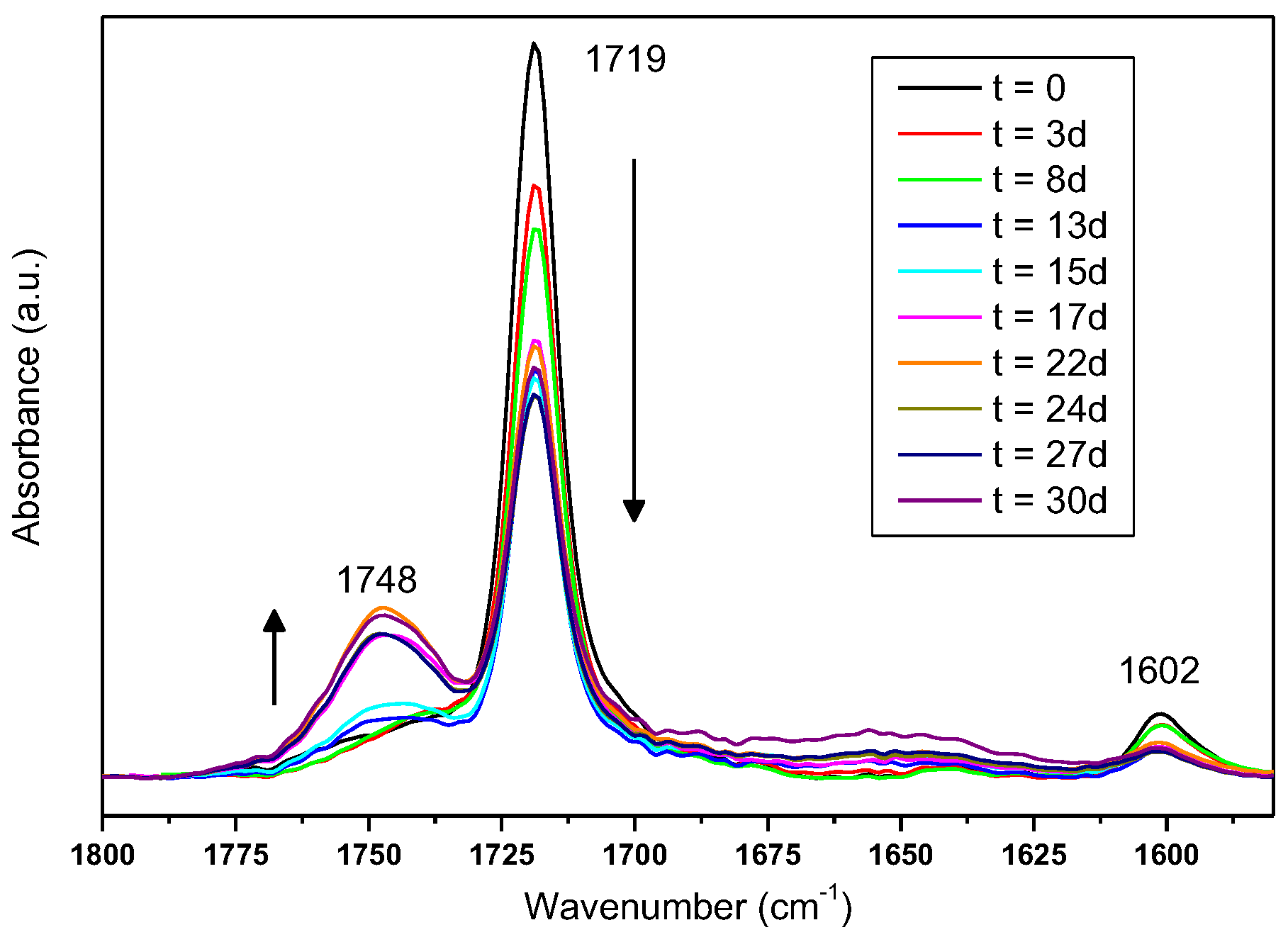 Polymers 09 00670 g008 Polymers 09 00670 g008