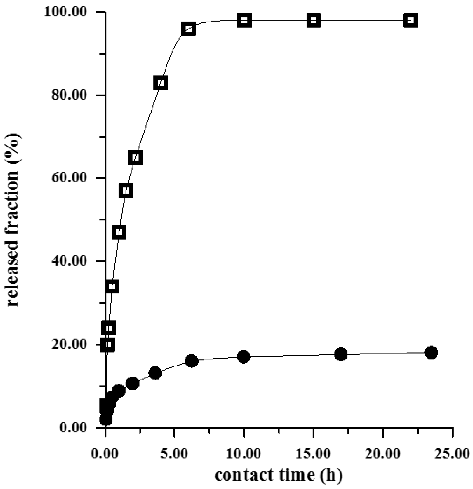 Polymers 09 00670 g009 Polymers 09 00670 g009