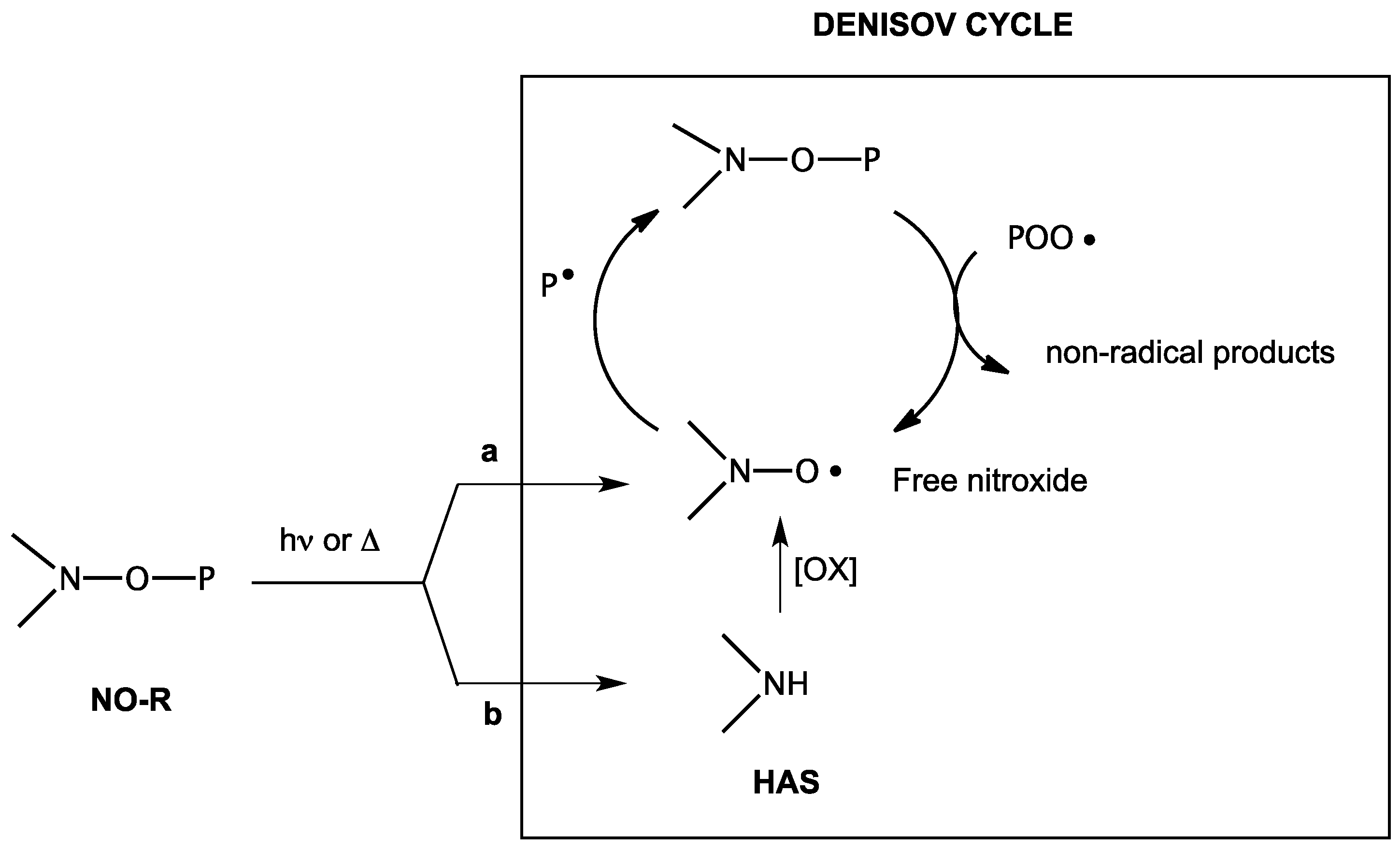 Polymers 09 00670 sch002 Polymers 09 00670 sch002