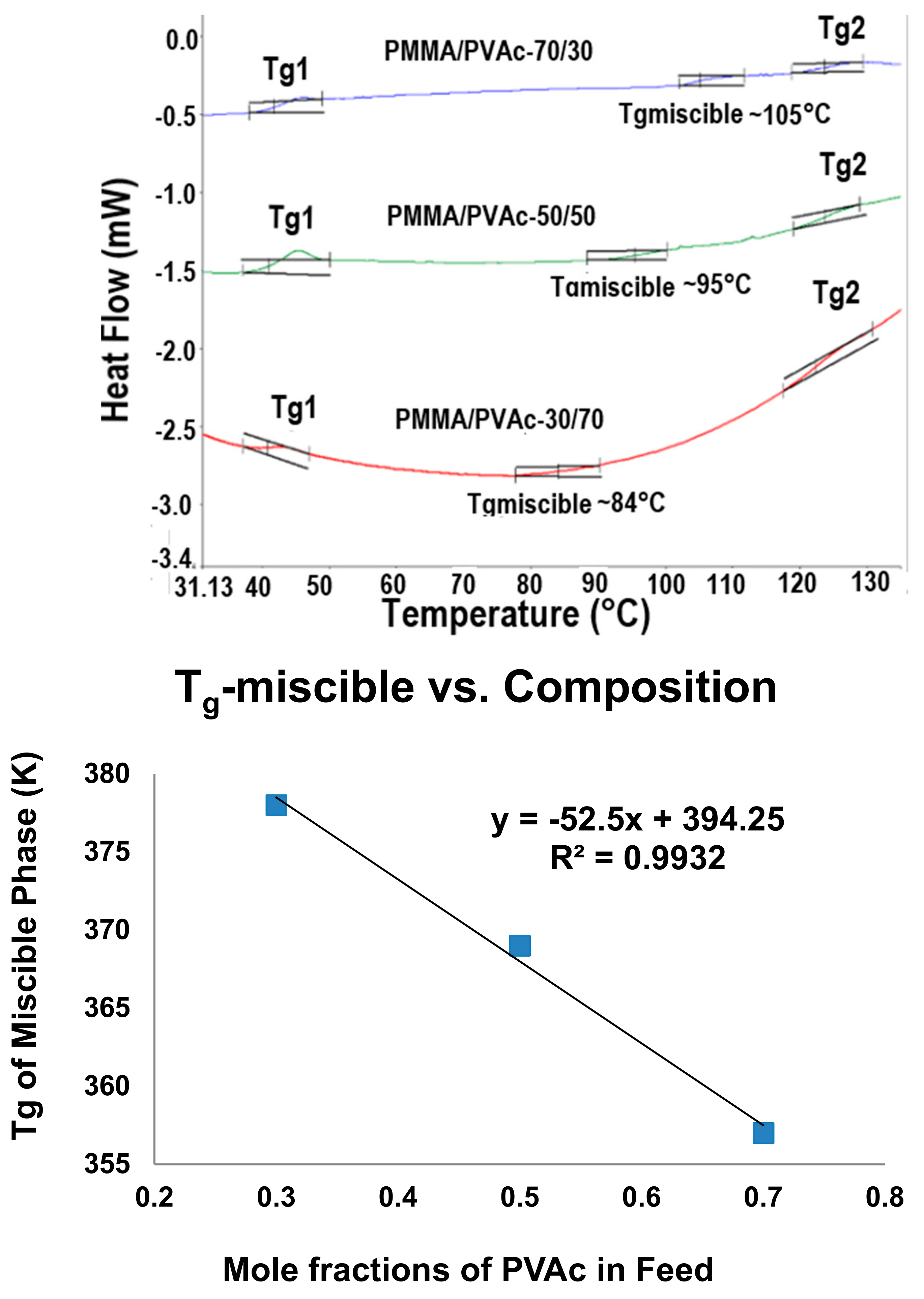 Polymers 09 00673 g007