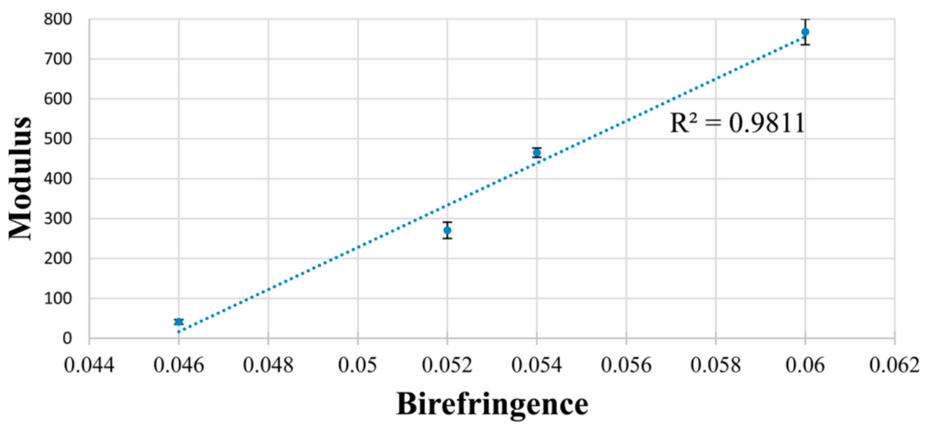 Polymers 09 00673 g011