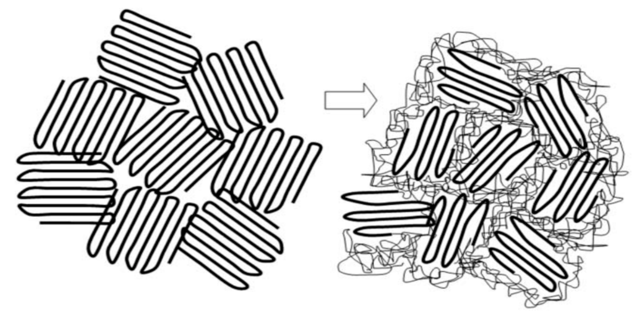 Polymers 09 00673 g019