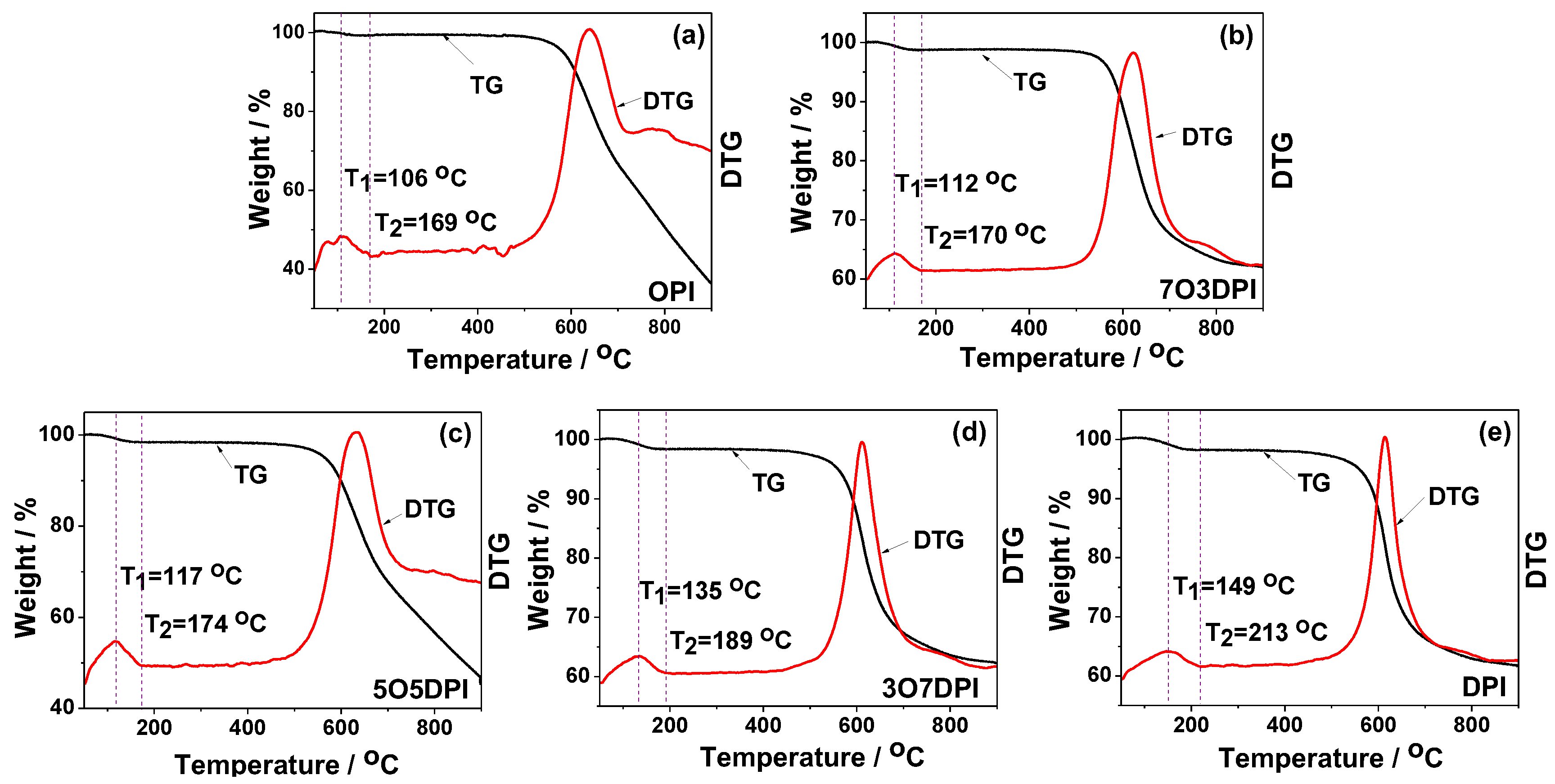 Polymers 09 00677 g008