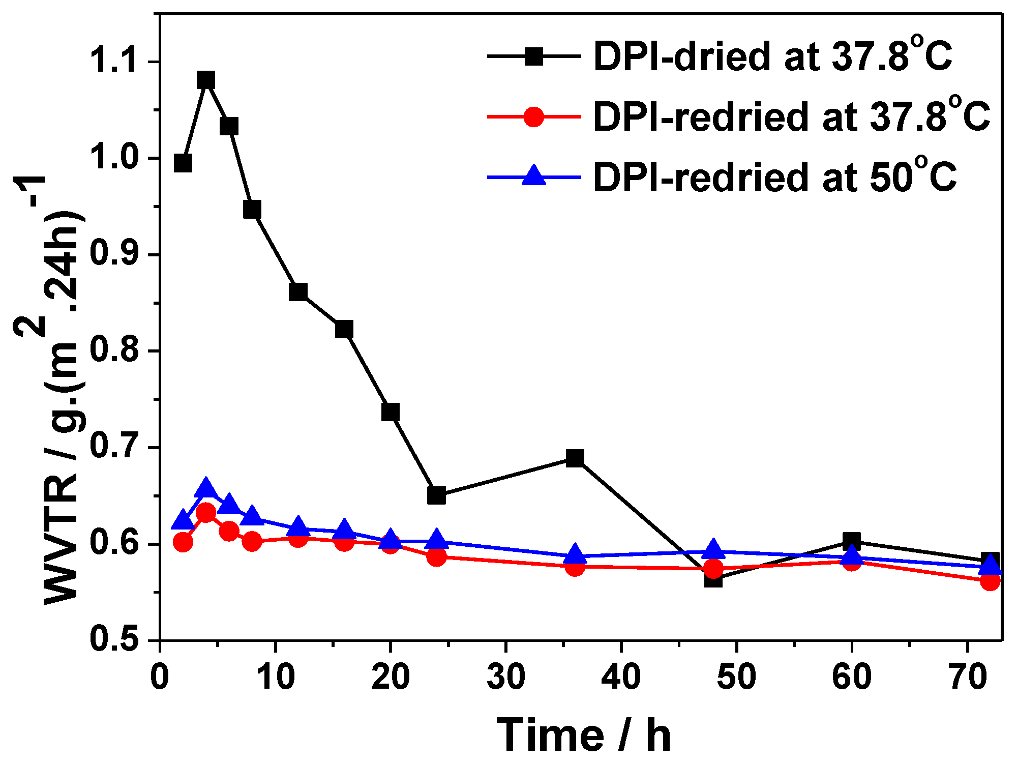 Polymers 09 00677 g010