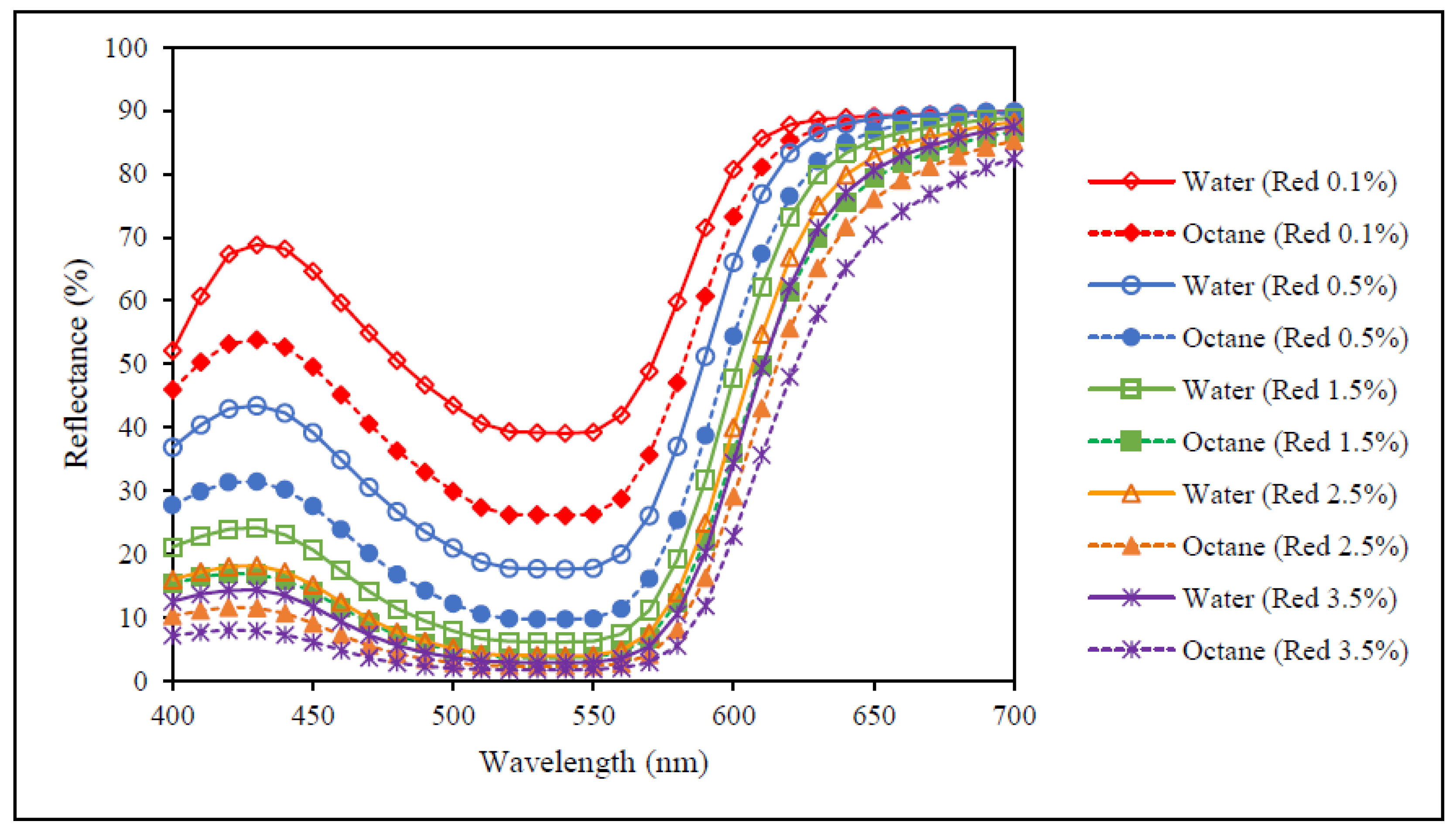 Polymers 09 00678 g003