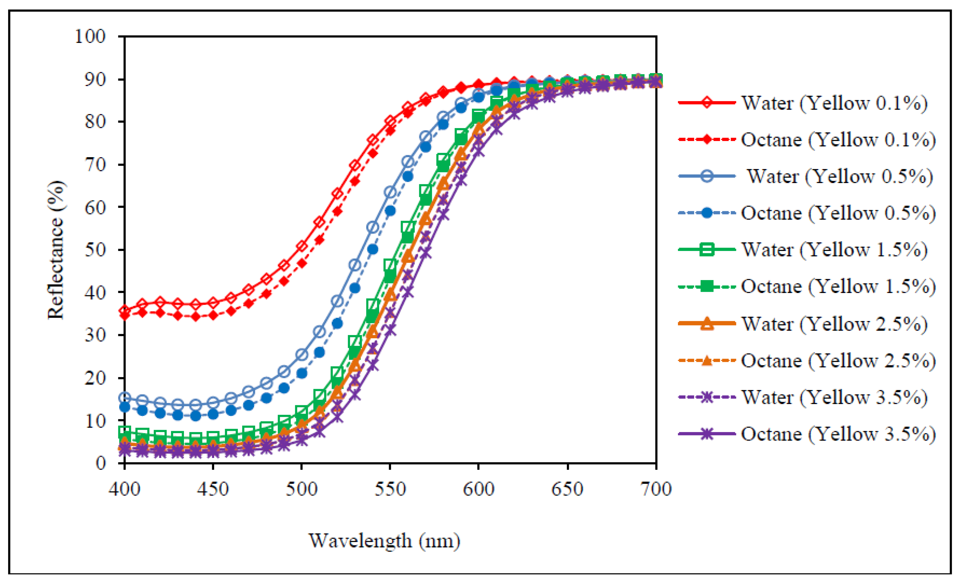 Polymers 09 00678 g004