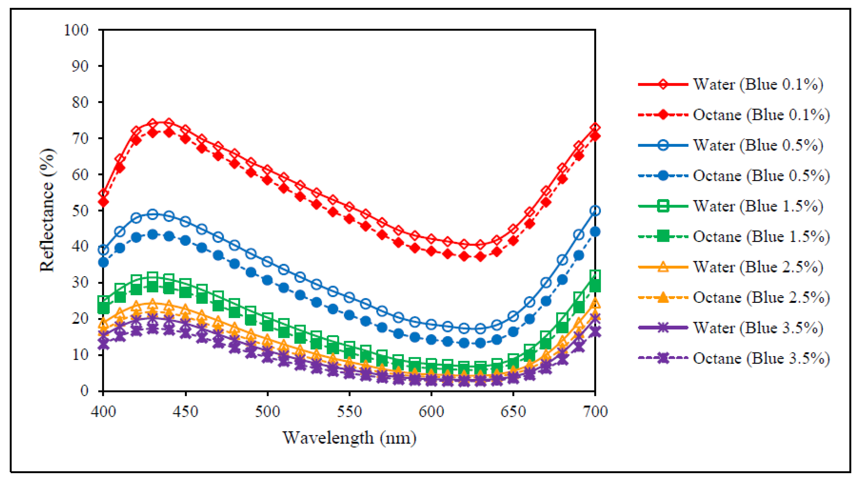 Polymers 09 00678 g005