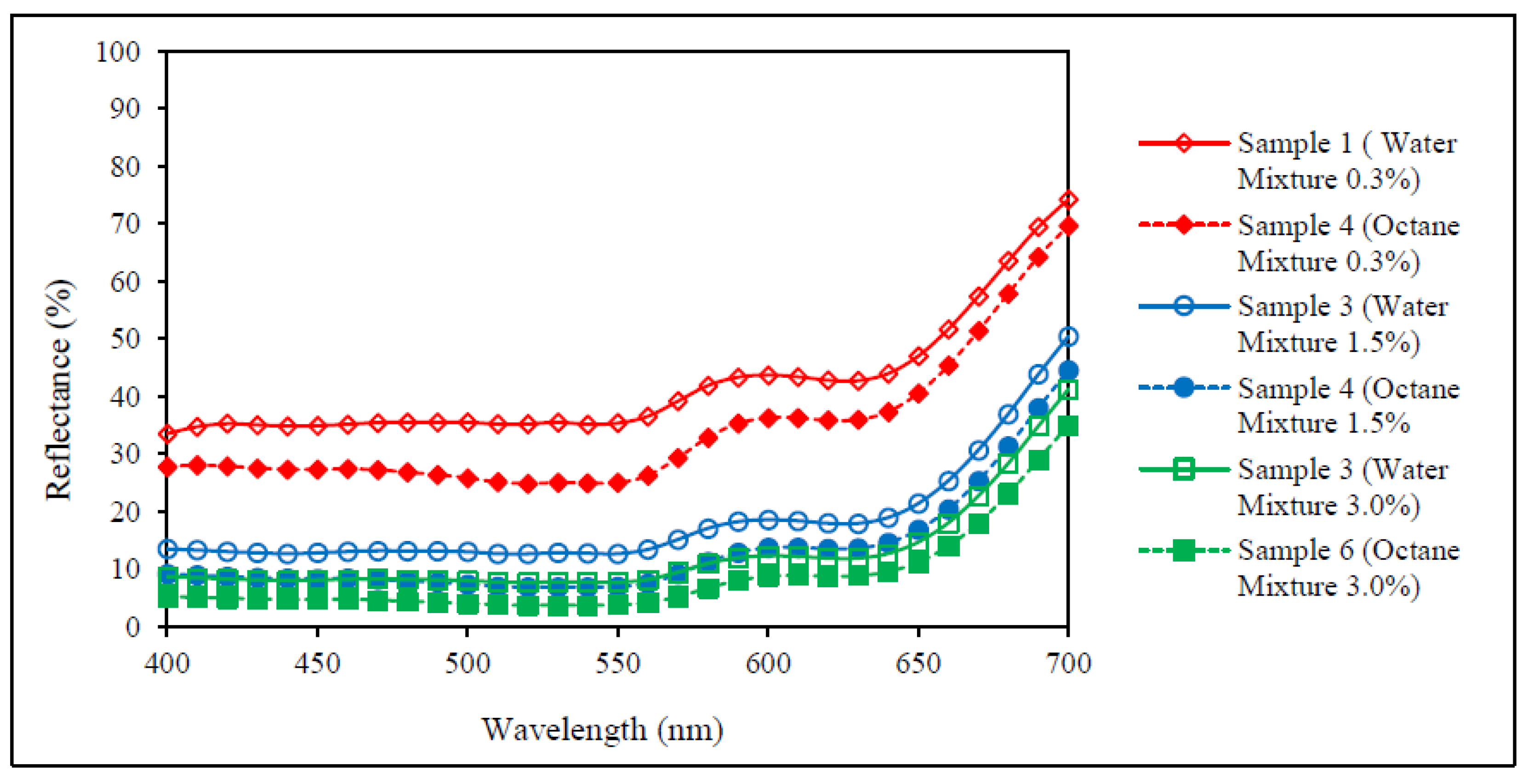 Polymers 09 00678 g006