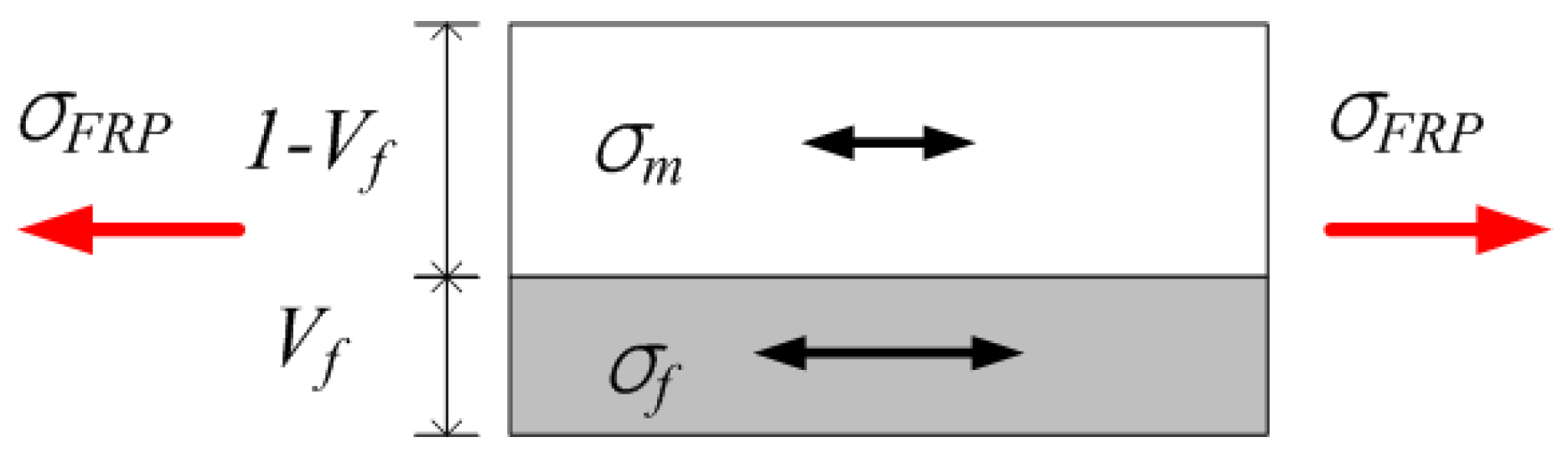 Polymers 09 00682 g001