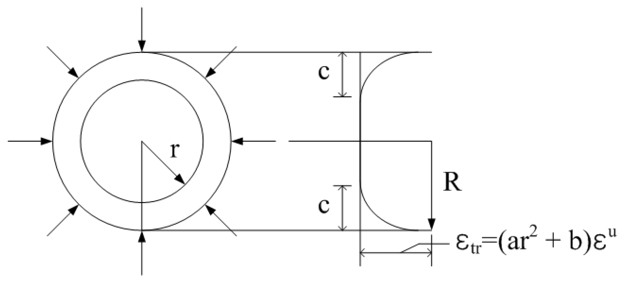 Polymers 09 00682 g003